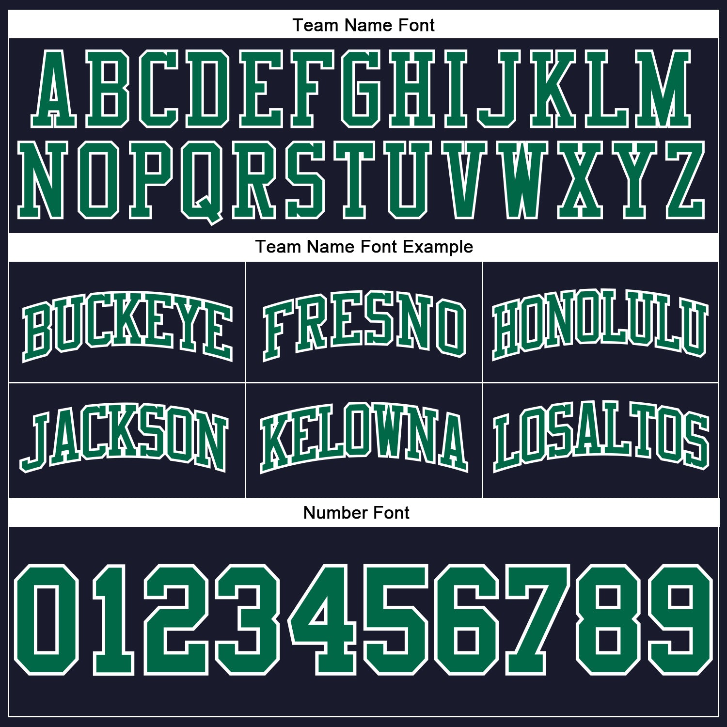 Custom Navy Kelly Green-White Authentic Throwback Basketball Shorts view 3