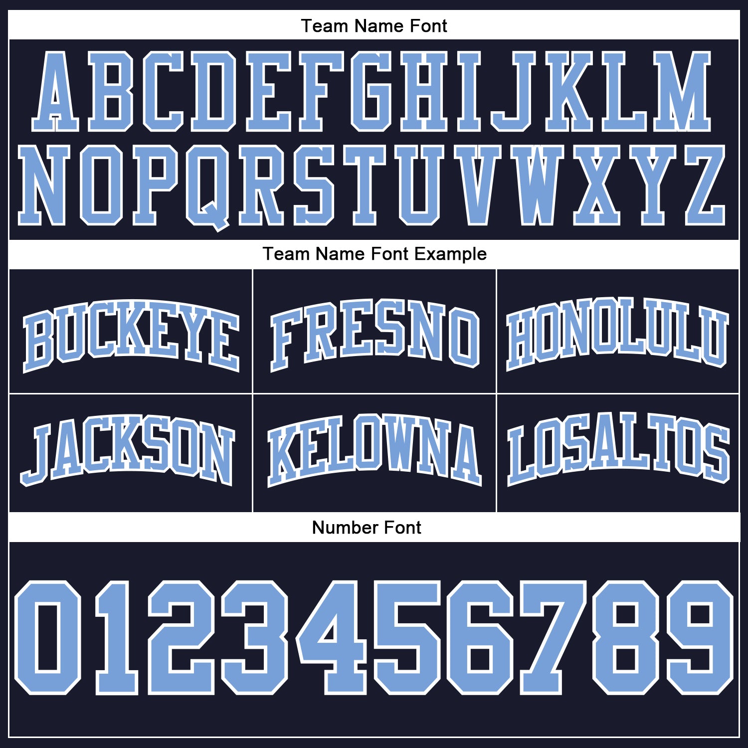 Custom Navy Light Blue-White Authentic Throwback Basketball Shorts view 3
