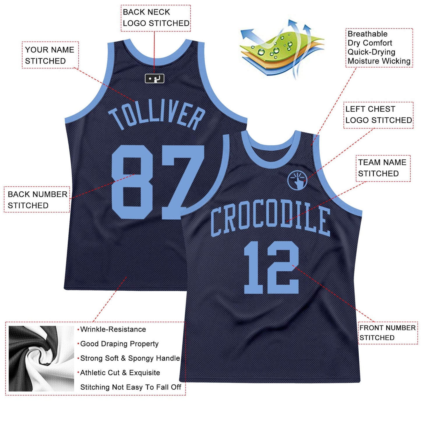 Custom Navy Light Blue Authentic Throwback Basketball Jersey view 2
