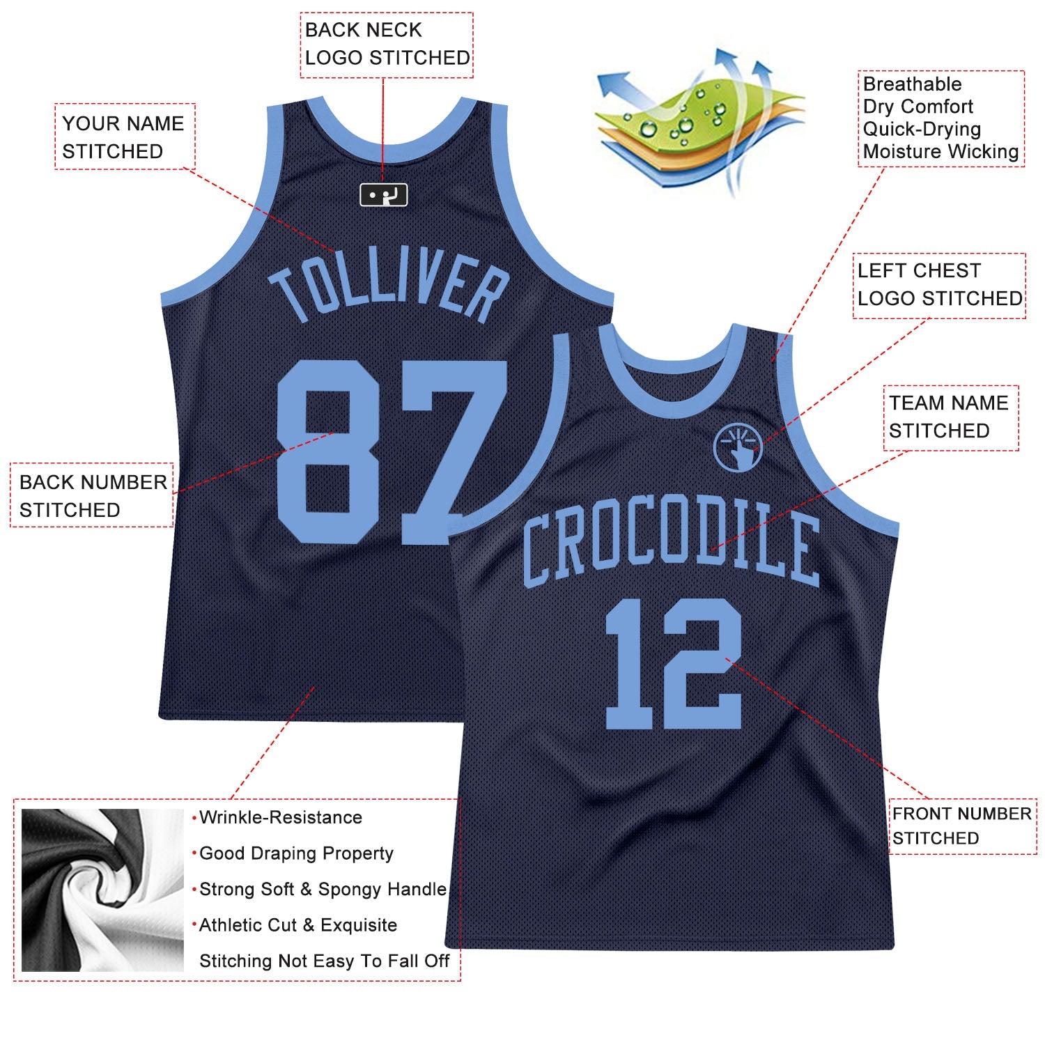 Custom Navy Light Blue Authentic Throwback Basketball Jersey view 2