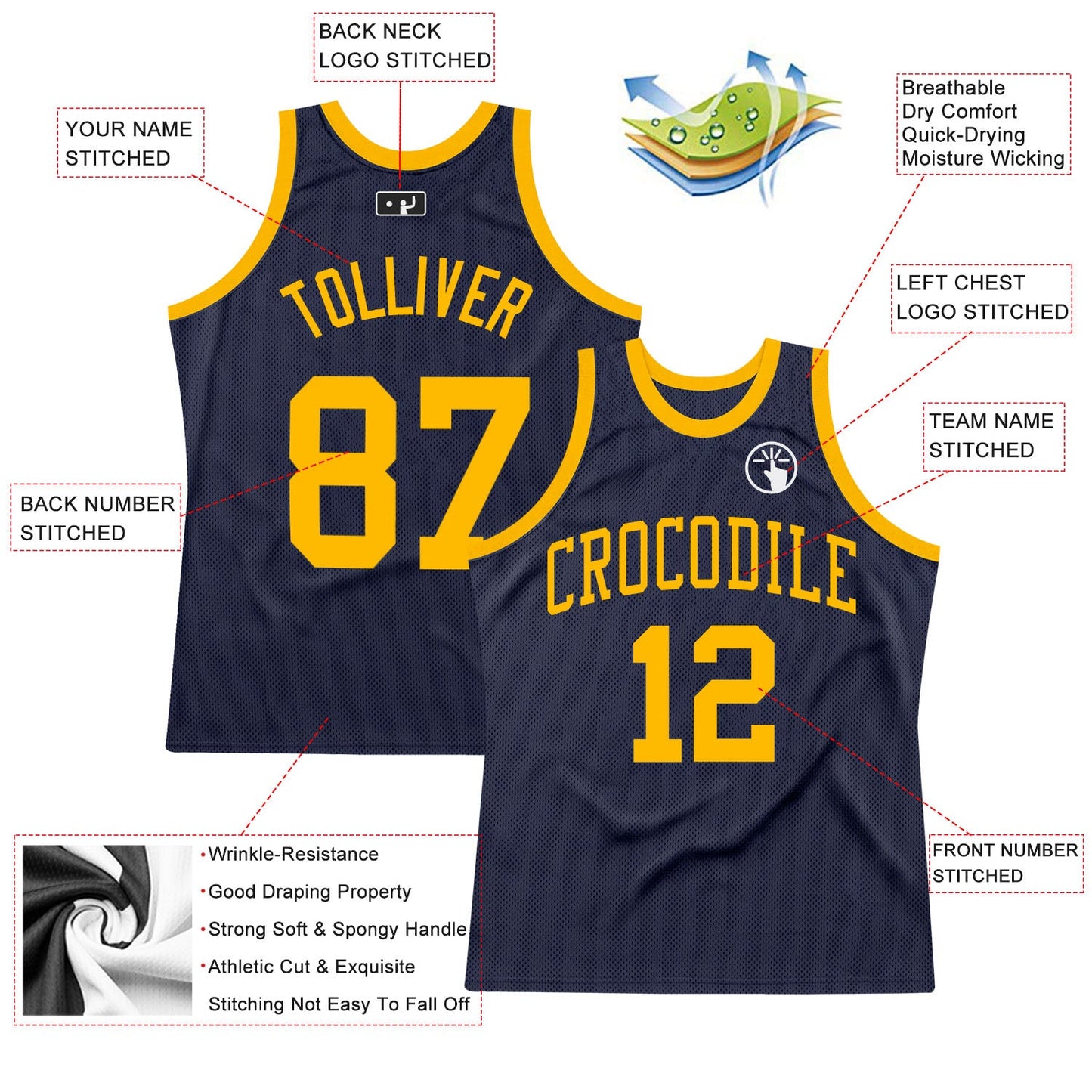 Custom Navy Gold Authentic Throwback Basketball Jersey view 2