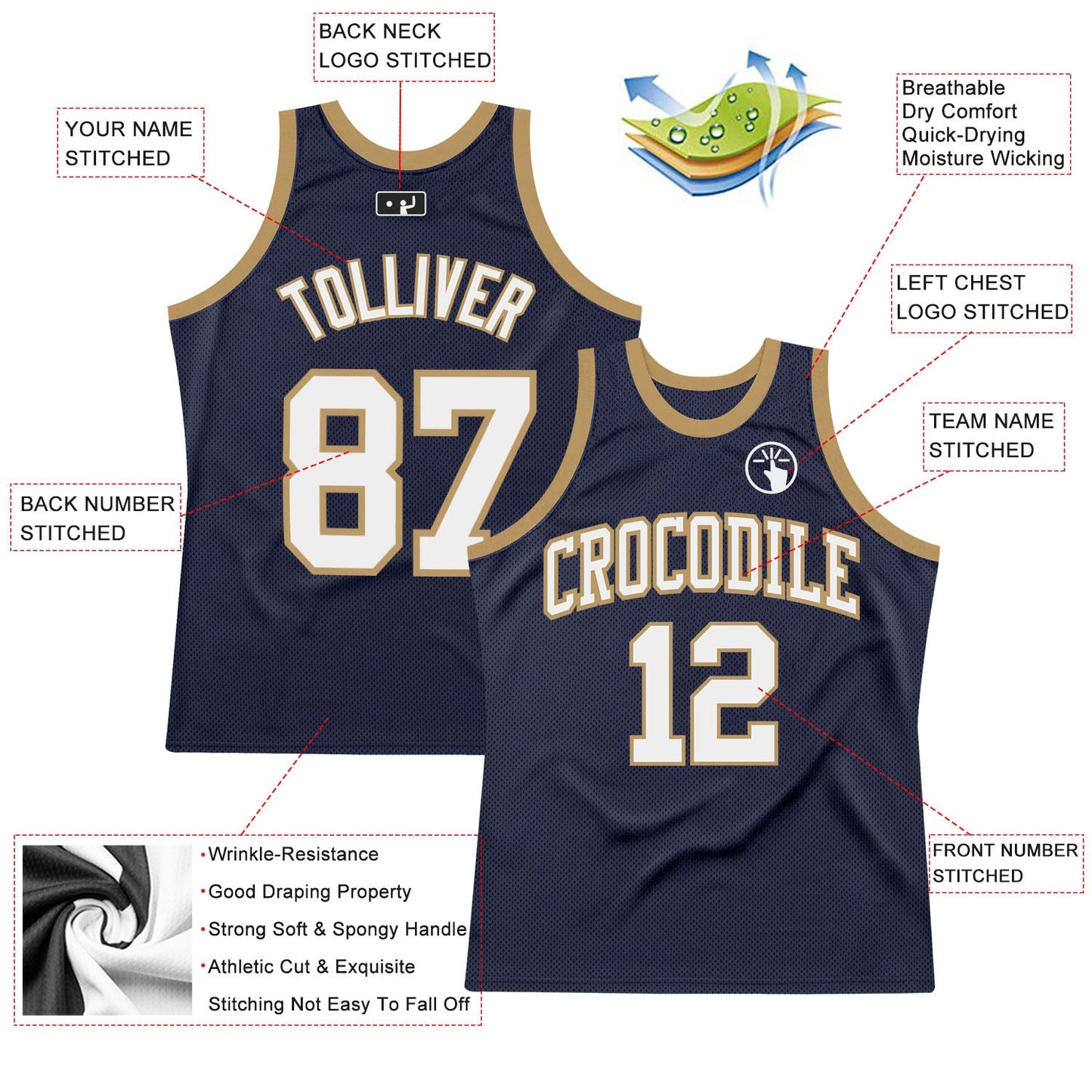 Custom Navy White-Old Gold Authentic Throwback Basketball Jersey view 2