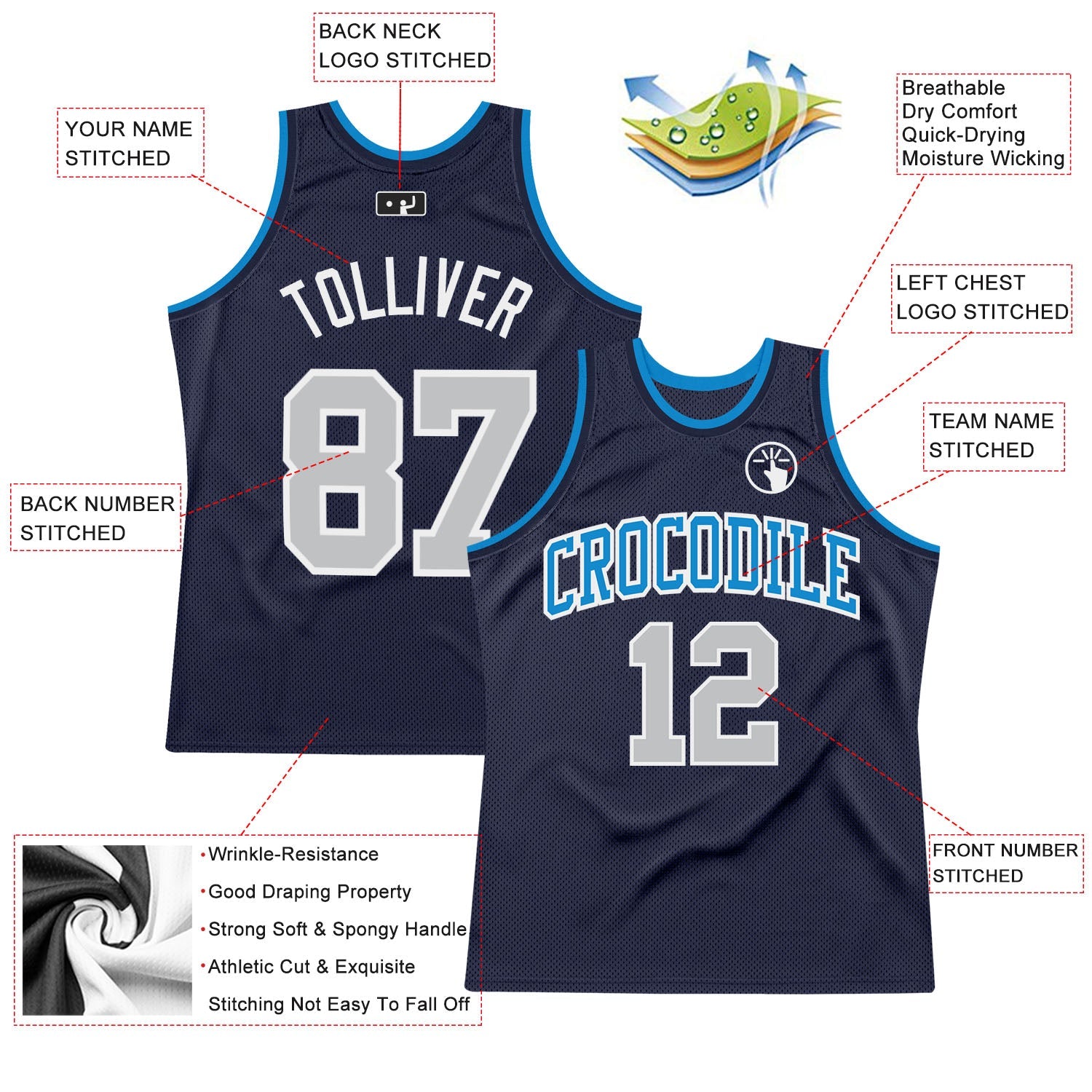 Custom Navy Gray-Blue Authentic Throwback Basketball Jersey view 2