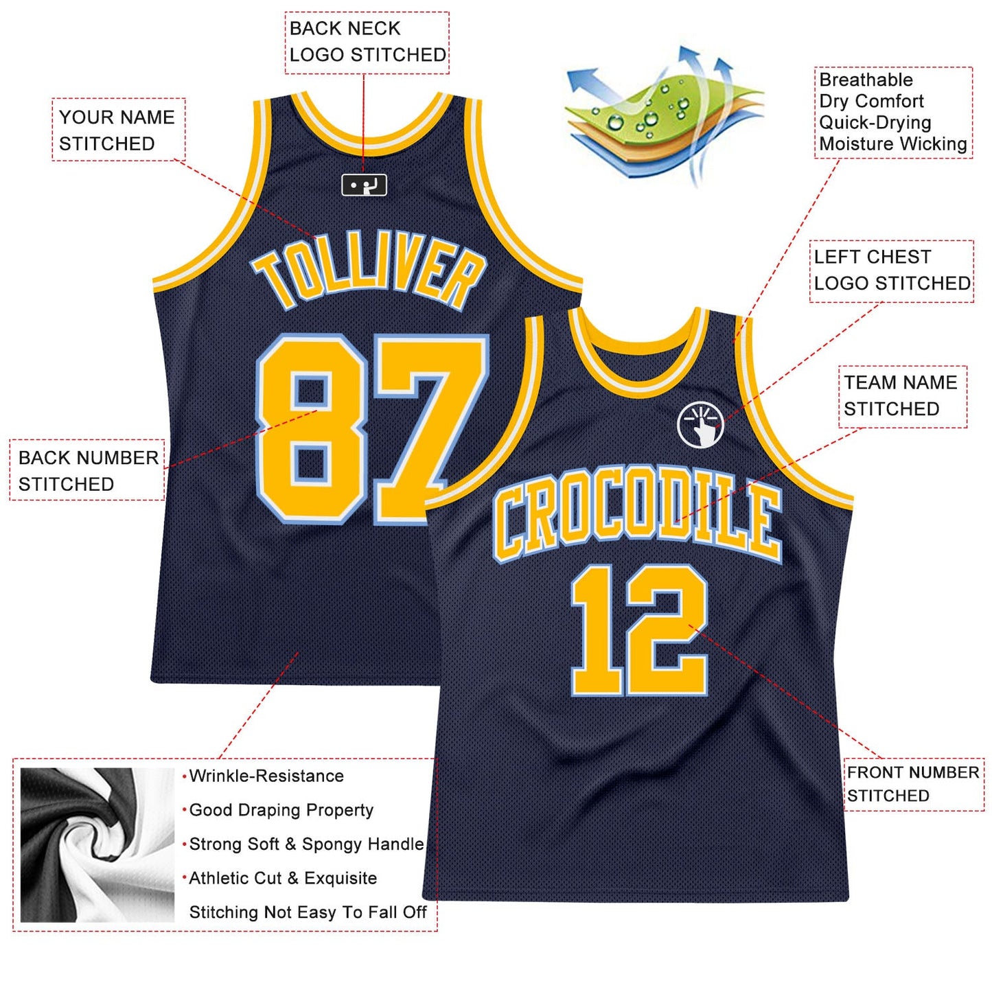 Custom Navy Gold-Light Blue Authentic Throwback Basketball Jersey view 2