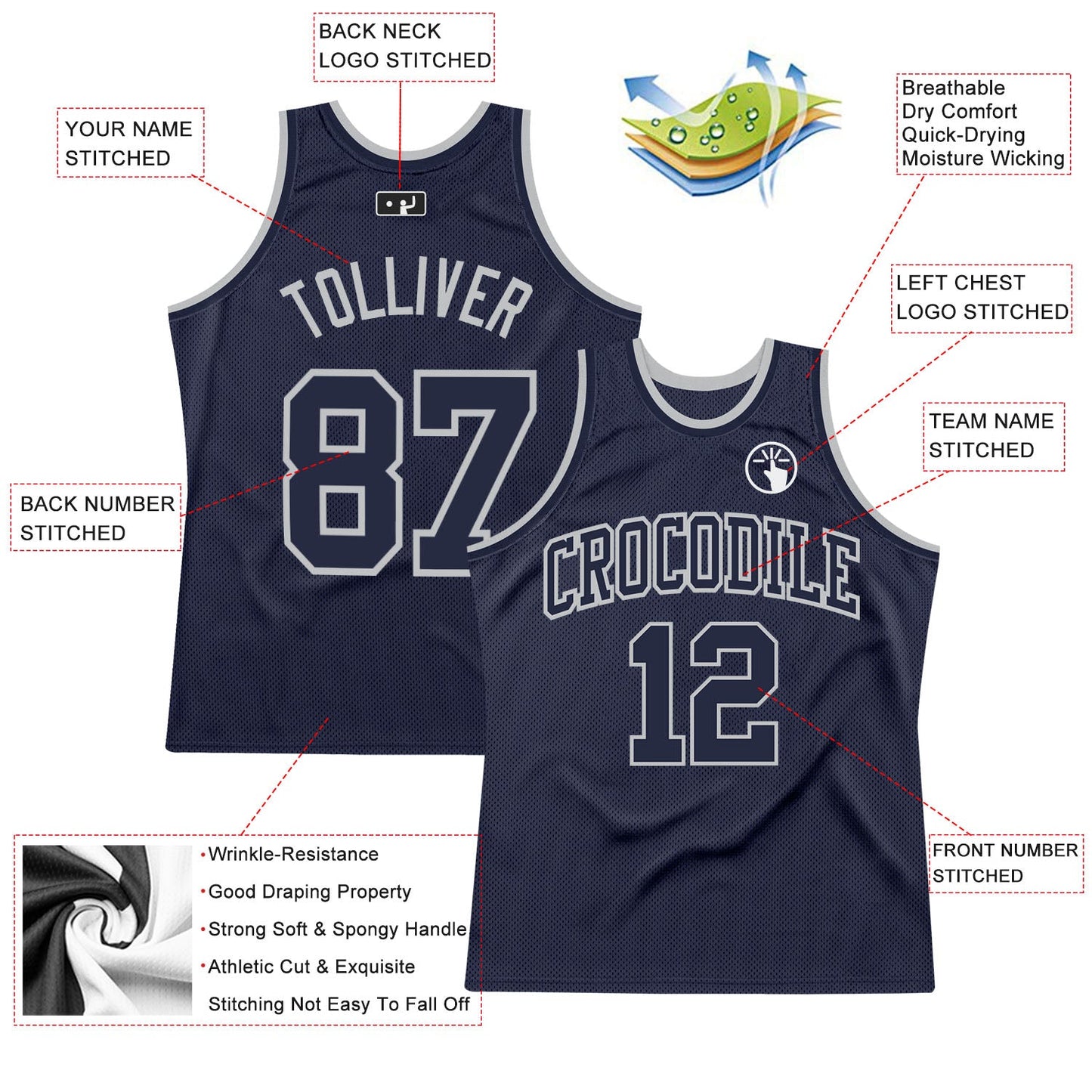 Custom Navy Navy-Gray Authentic Throwback Basketball Jersey view 2