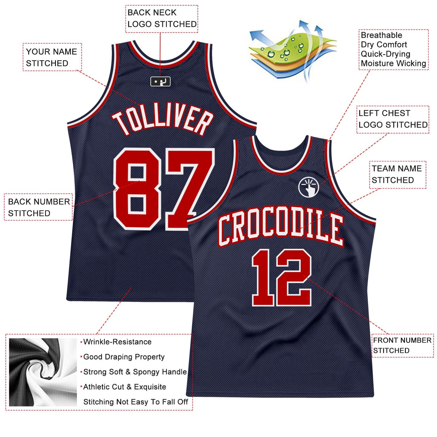 Custom Navy Red-White Authentic Throwback Basketball Jersey view 2