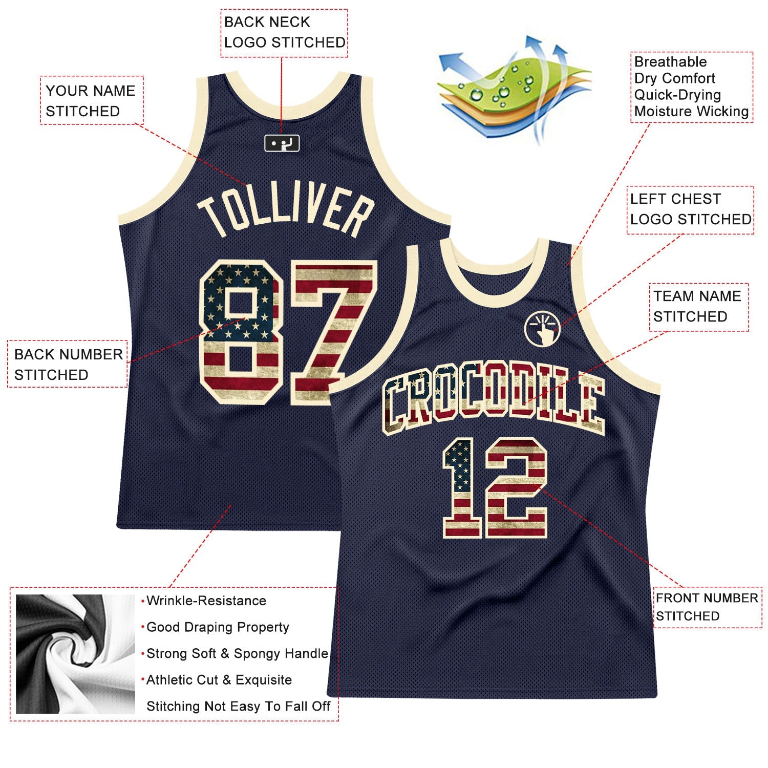 Custom Navy Vintage USA Flag-Cream Authentic Throwback Basketball Jersey view 2