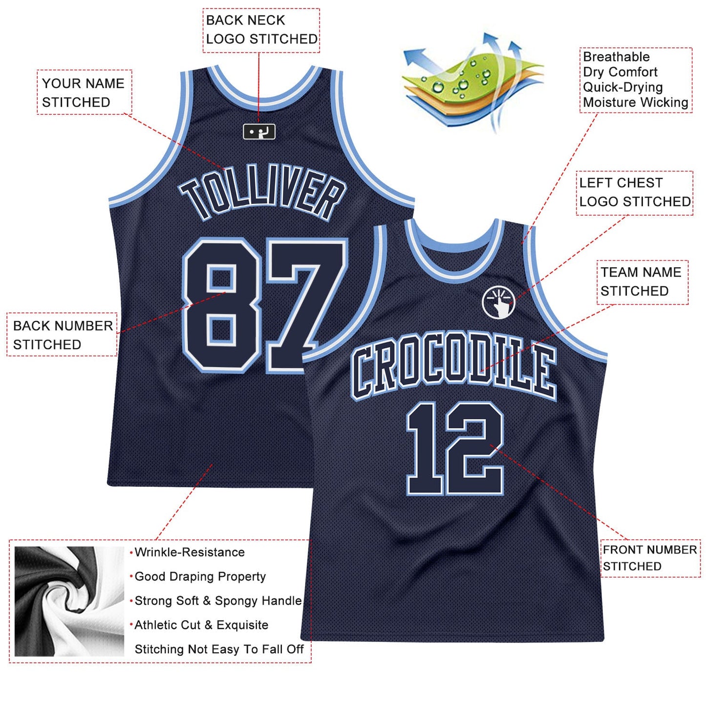 Custom Navy Navy-Light Blue Authentic Throwback Basketball Jersey view 2