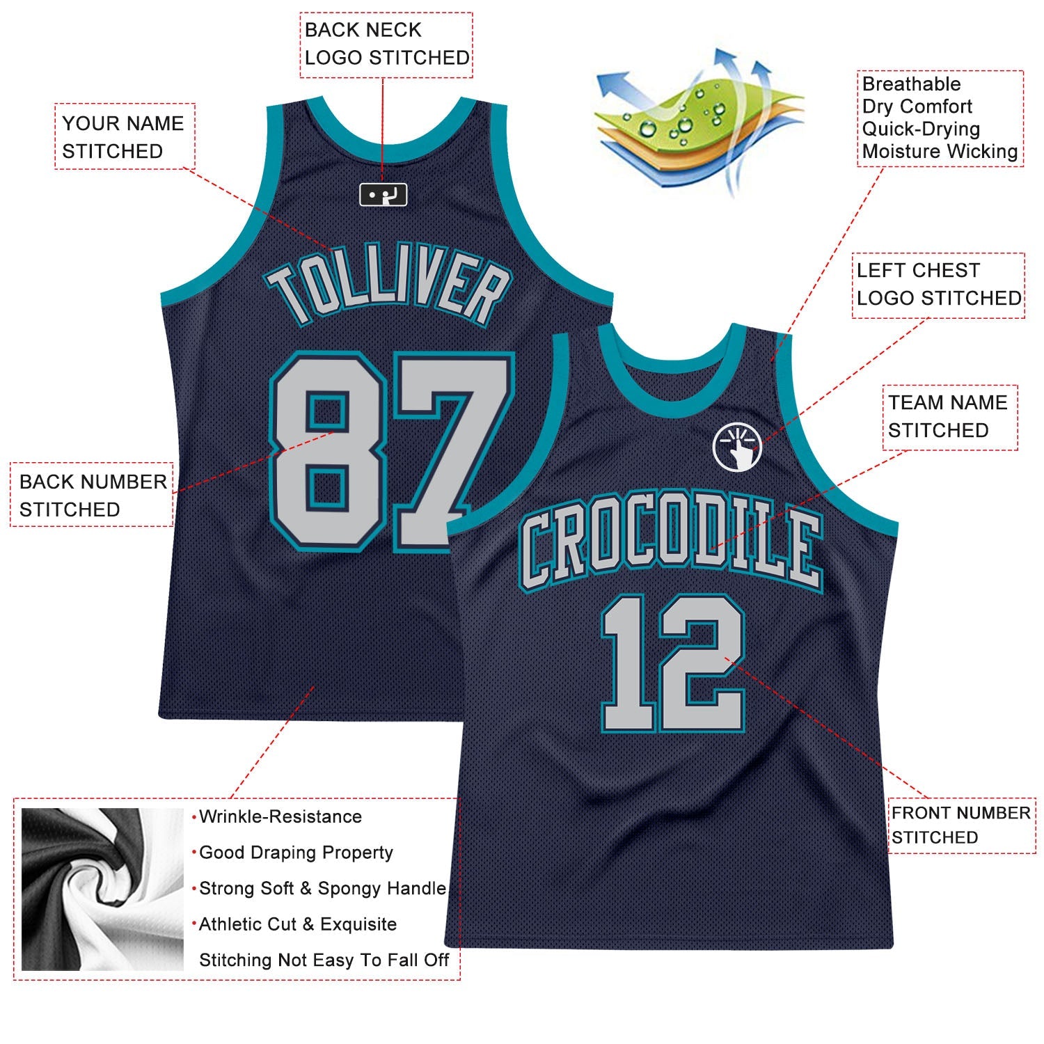 Custom Navy Gray-Teal Authentic Throwback Basketball Jersey view 2