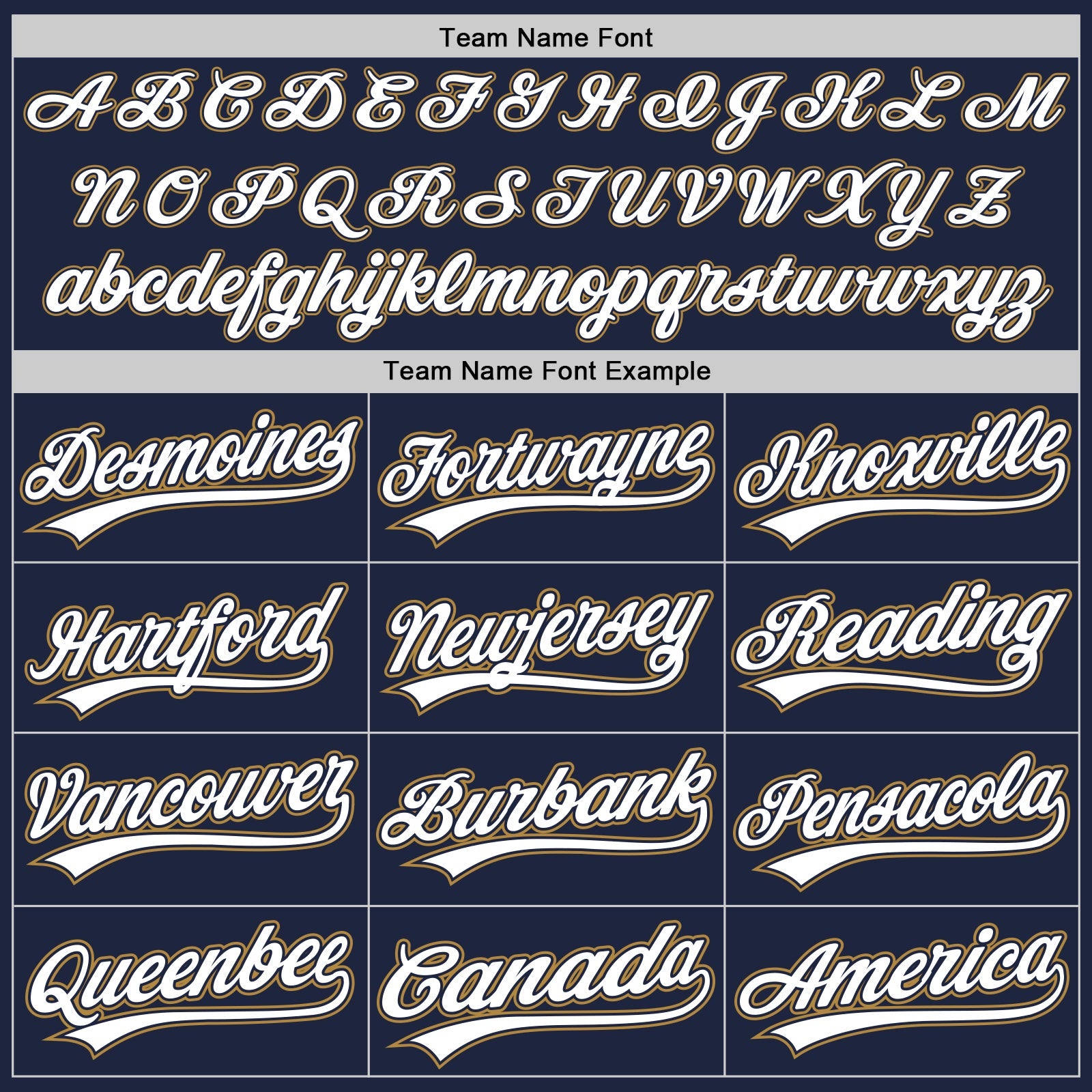 Custom Navy White Pinstripe White-Old Gold Authentic Baseball Jersey view 4