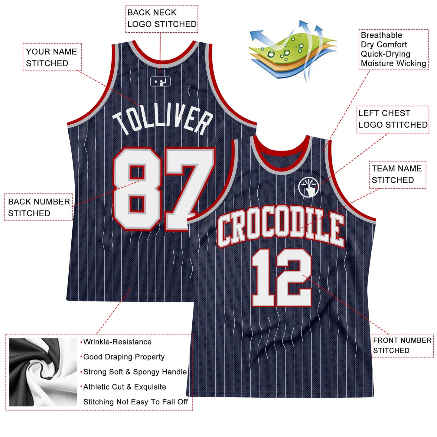 Custom Navy White Pinstripe White Gray-Red Authentic Basketball Jersey view 2