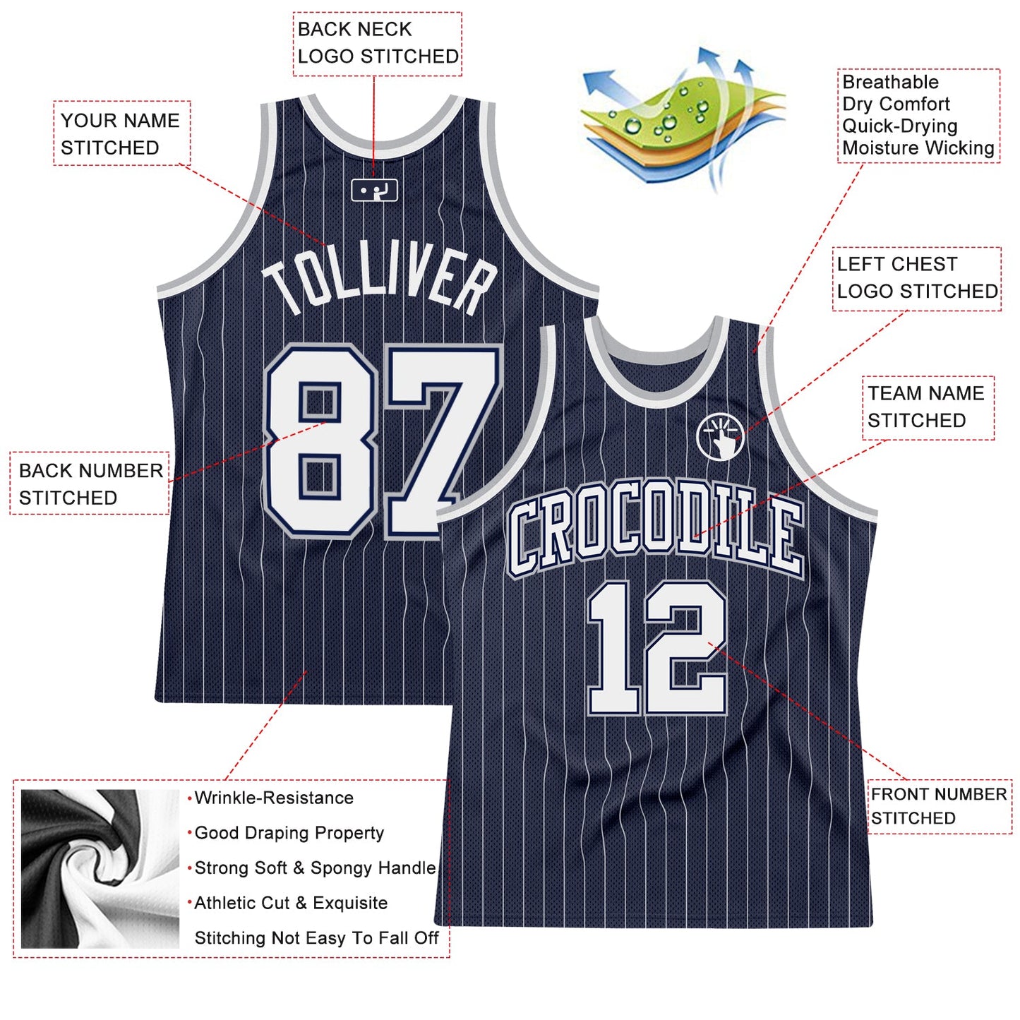 Custom Navy White Pinstripe White-Gray Authentic Basketball Jersey view 2