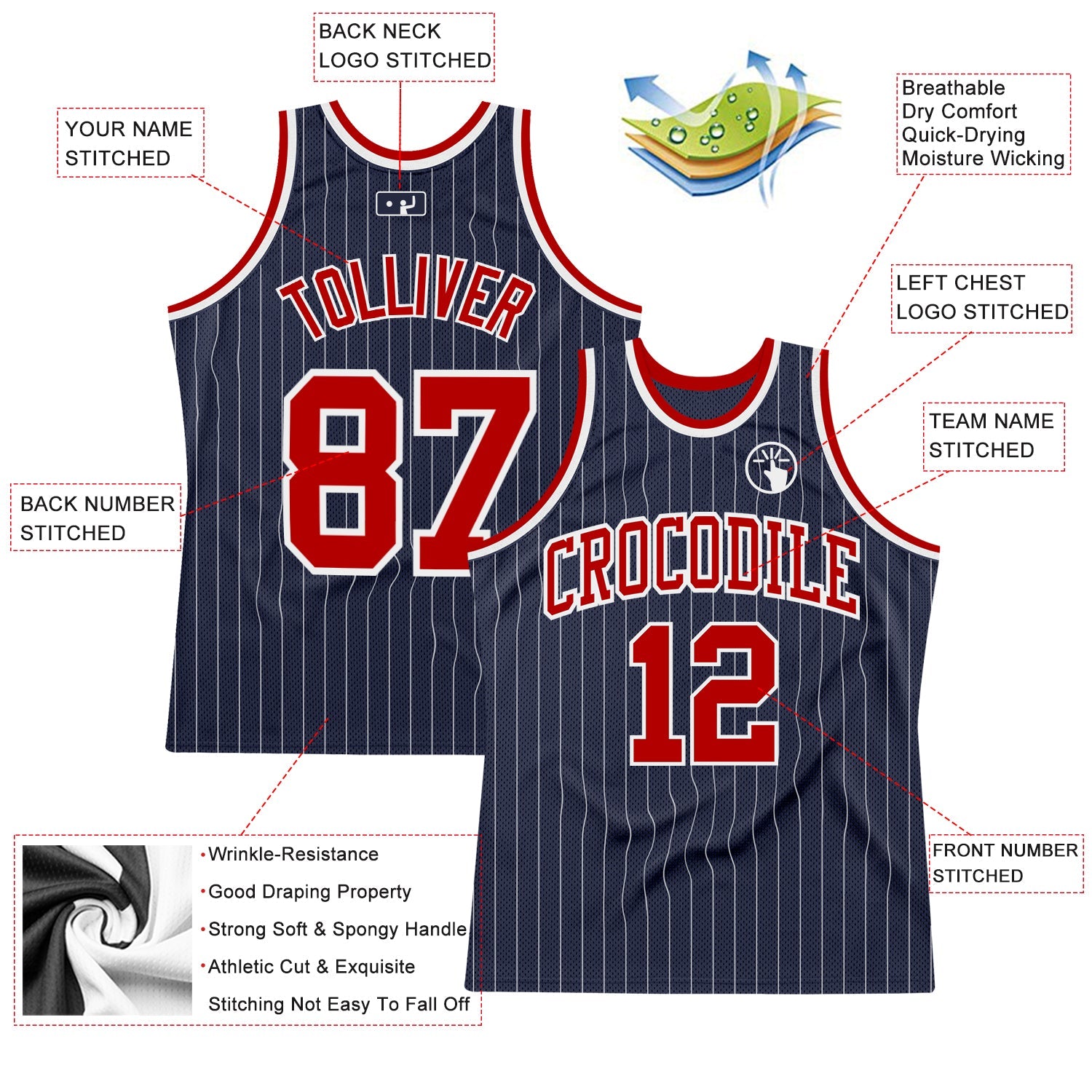 Custom Navy White Pinstripe Red Authentic Basketball Jersey view 2