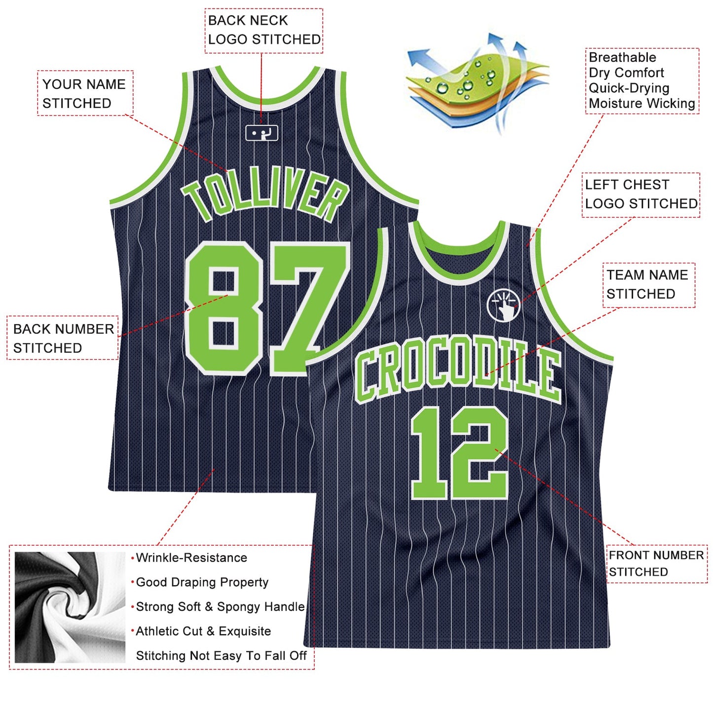 Custom Navy White Pinstripe Neon Green Authentic Basketball Jersey view 2
