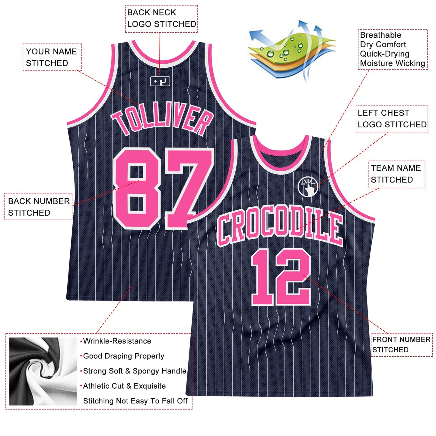 Custom Navy White Pinstripe Pink Authentic Basketball Jersey view 2