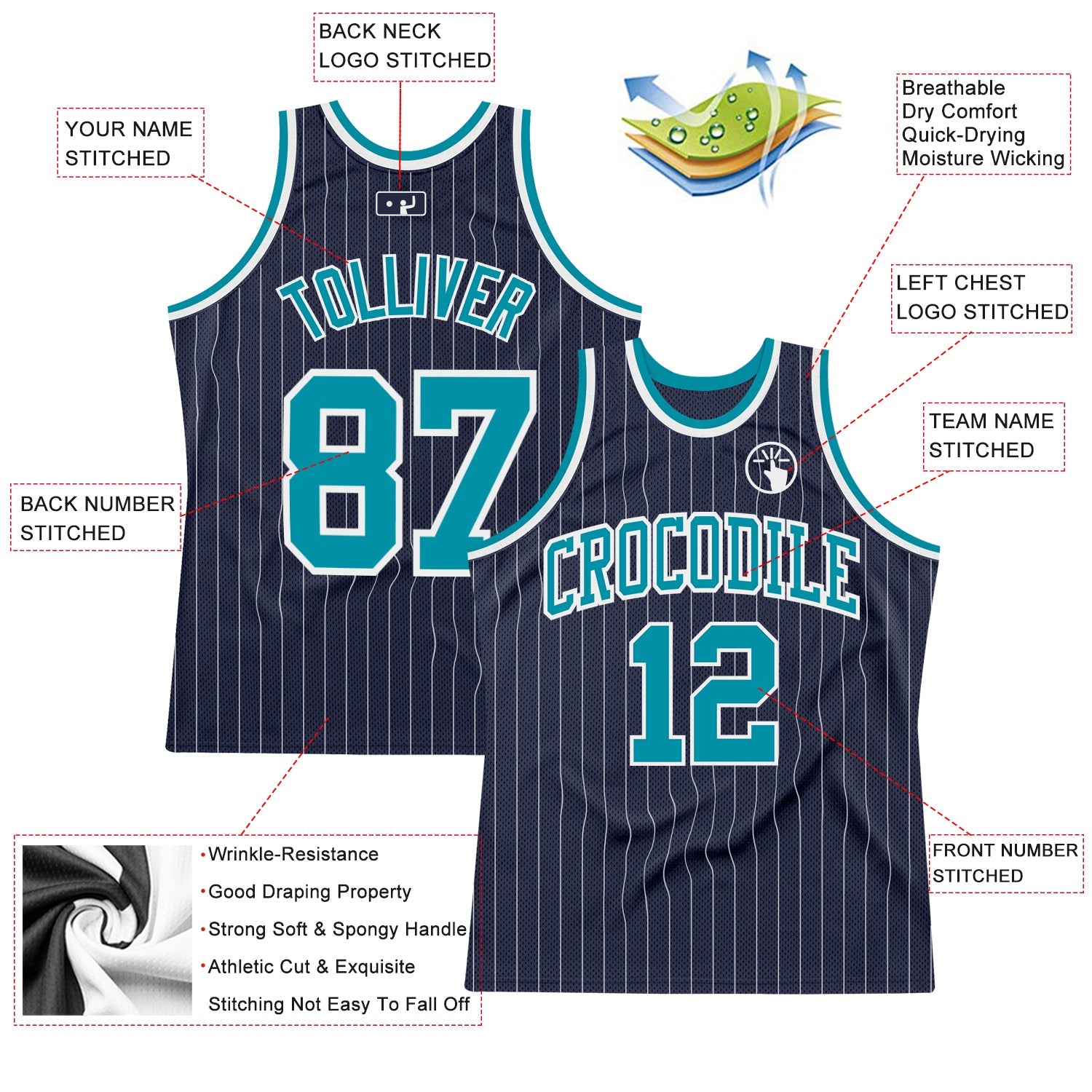 Custom Navy White Pinstripe Teal Authentic Basketball Jersey view 2