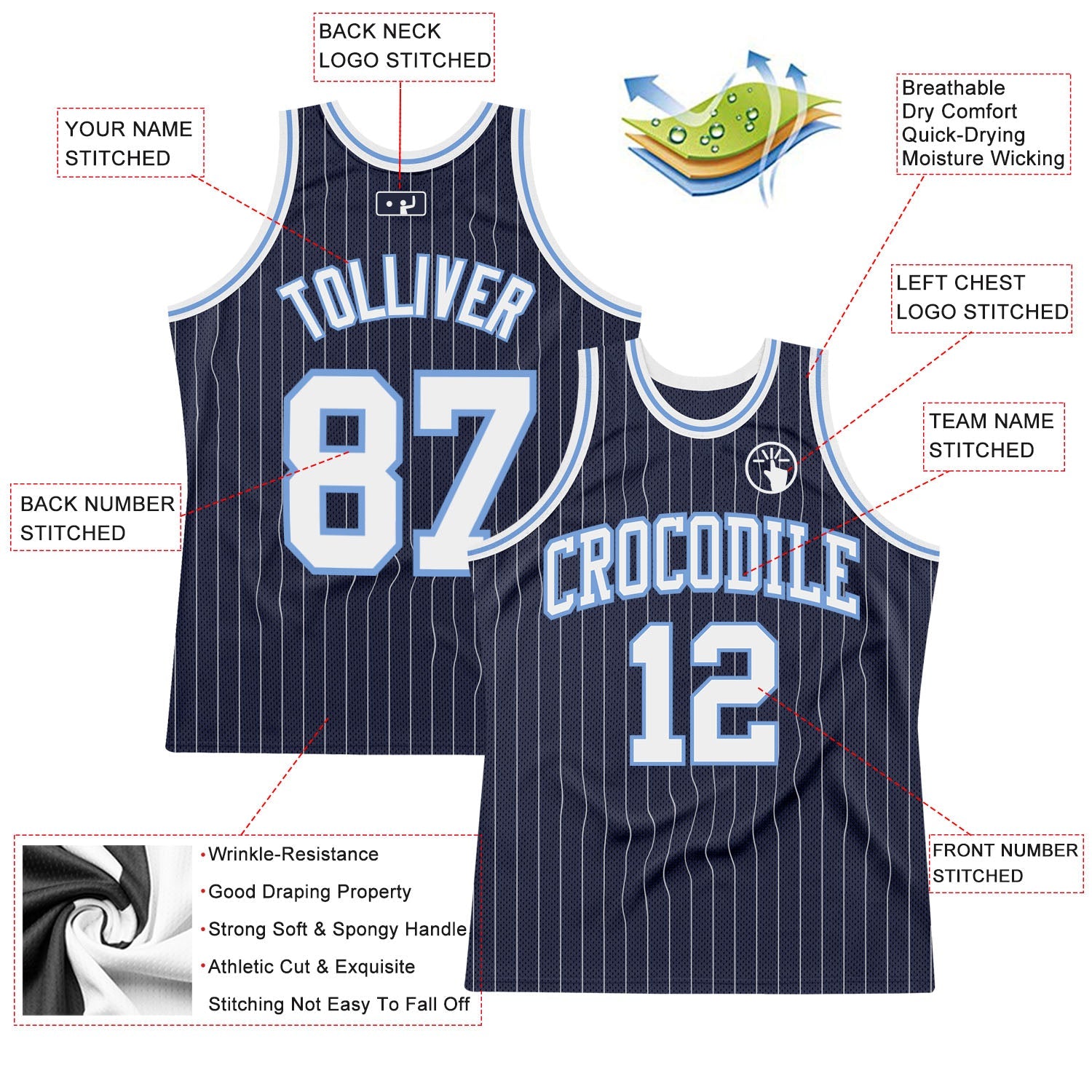 Custom Navy White Pinstripe White-Light Blue Authentic Basketball Jersey view 3
