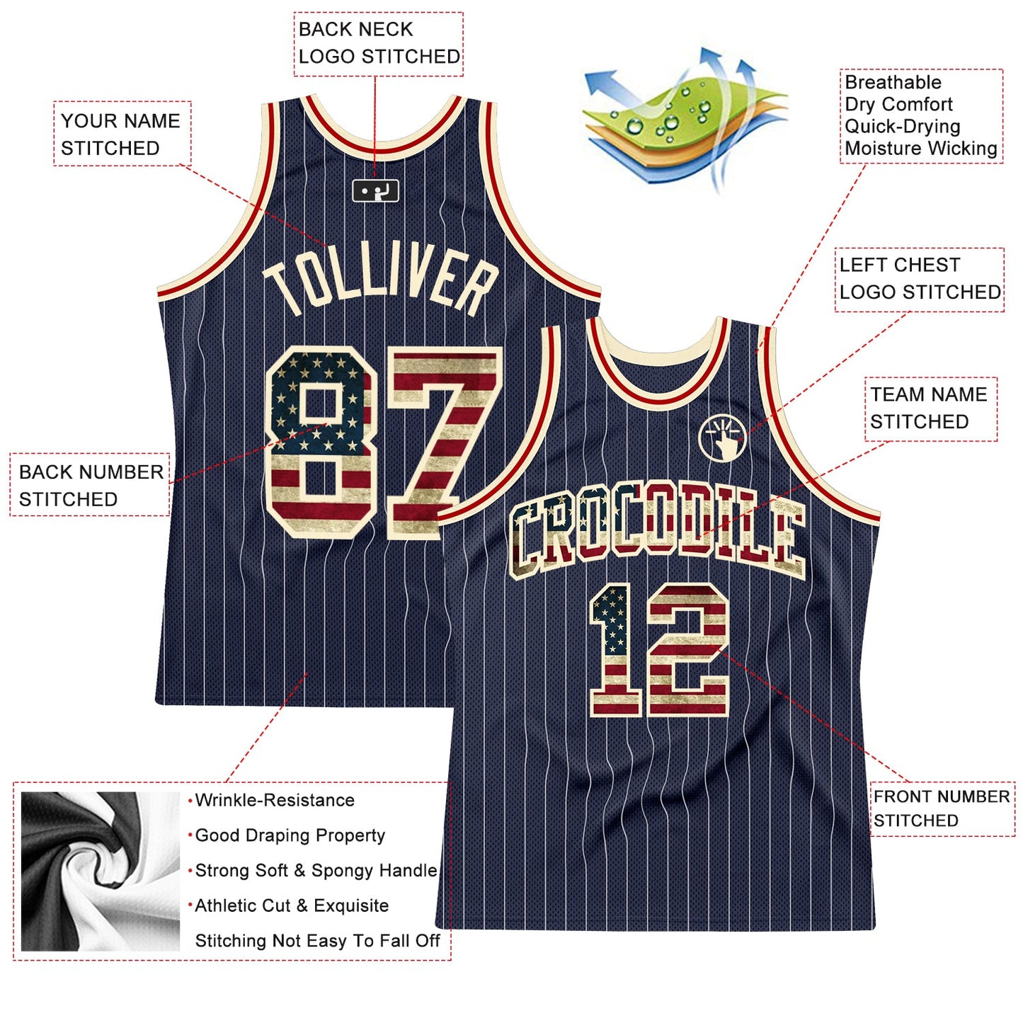 Custom Navy White Pinstripe Vintage USA Flag Cream-Red Authentic Basketball Jersey view 3