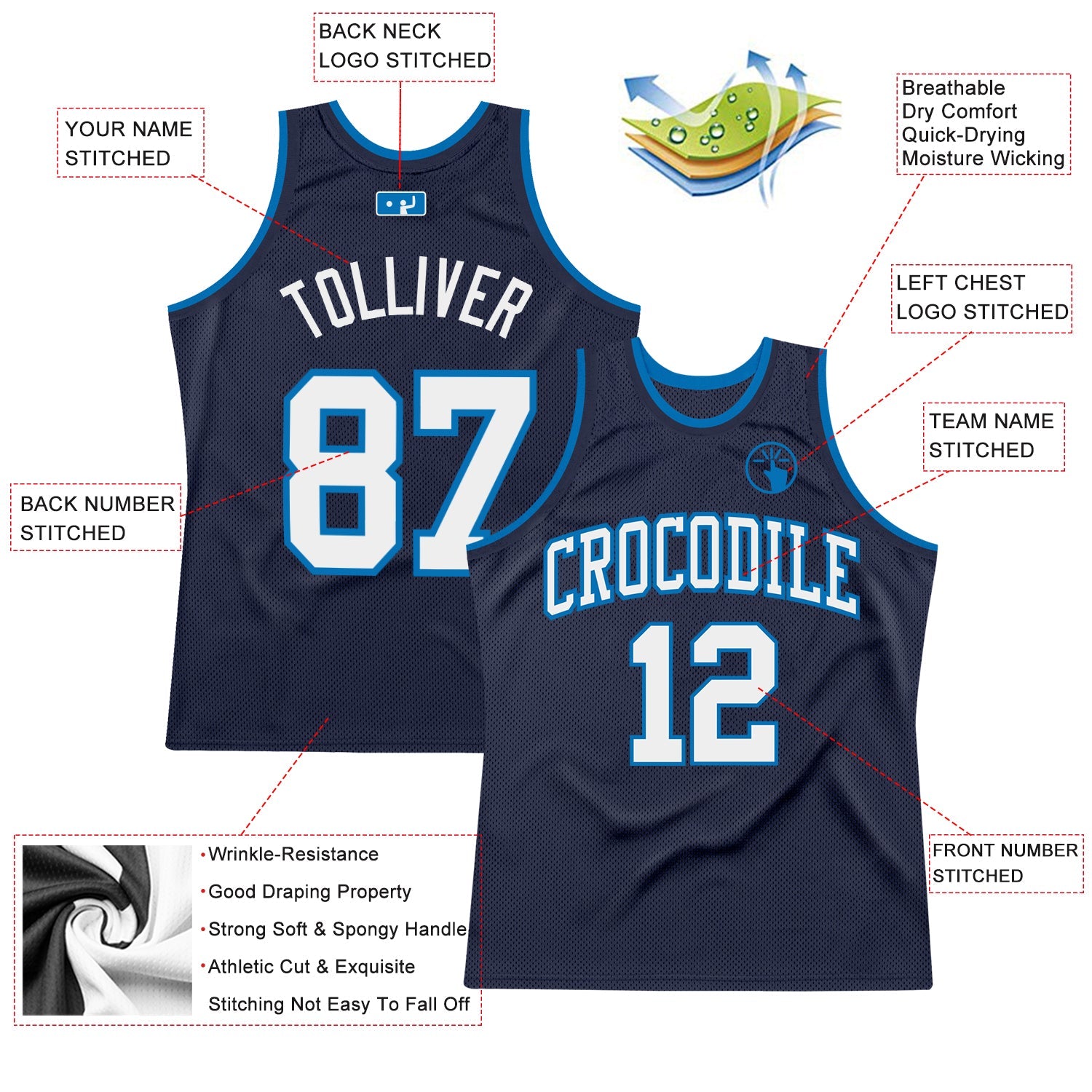 Custom Navy White-Blue Authentic Throwback Basketball Jersey view 2