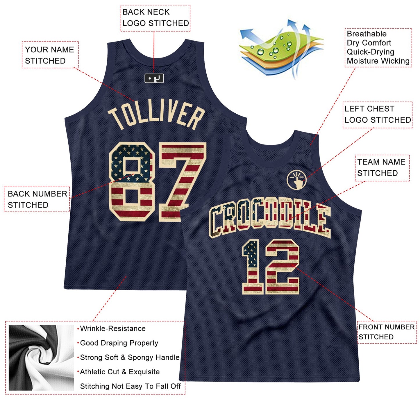Custom Navy Vintage USA Flag-City Cream Authentic Throwback Basketball Jersey view 2