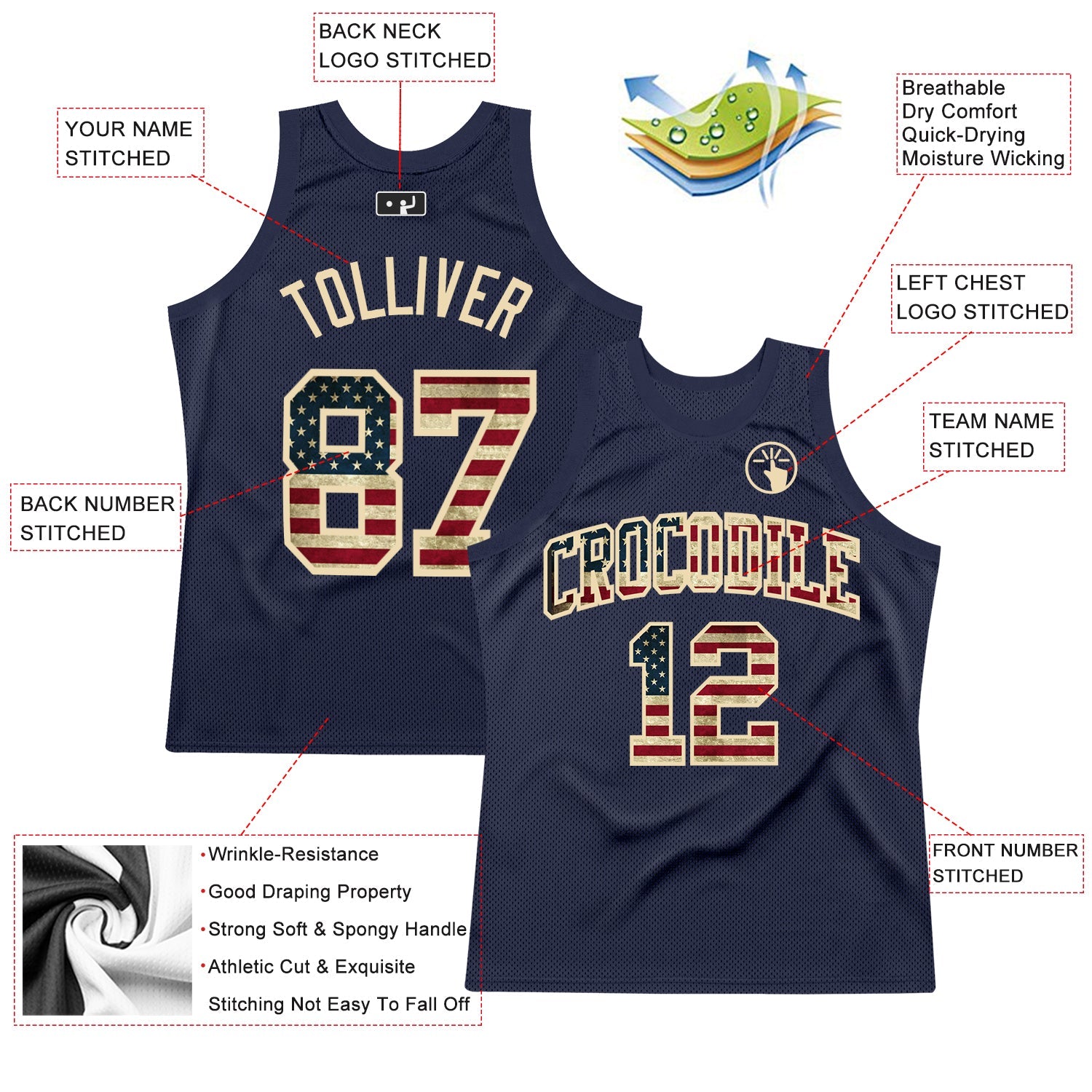 Custom Navy Vintage USA Flag-City Cream Authentic Throwback Basketball Jersey view 2