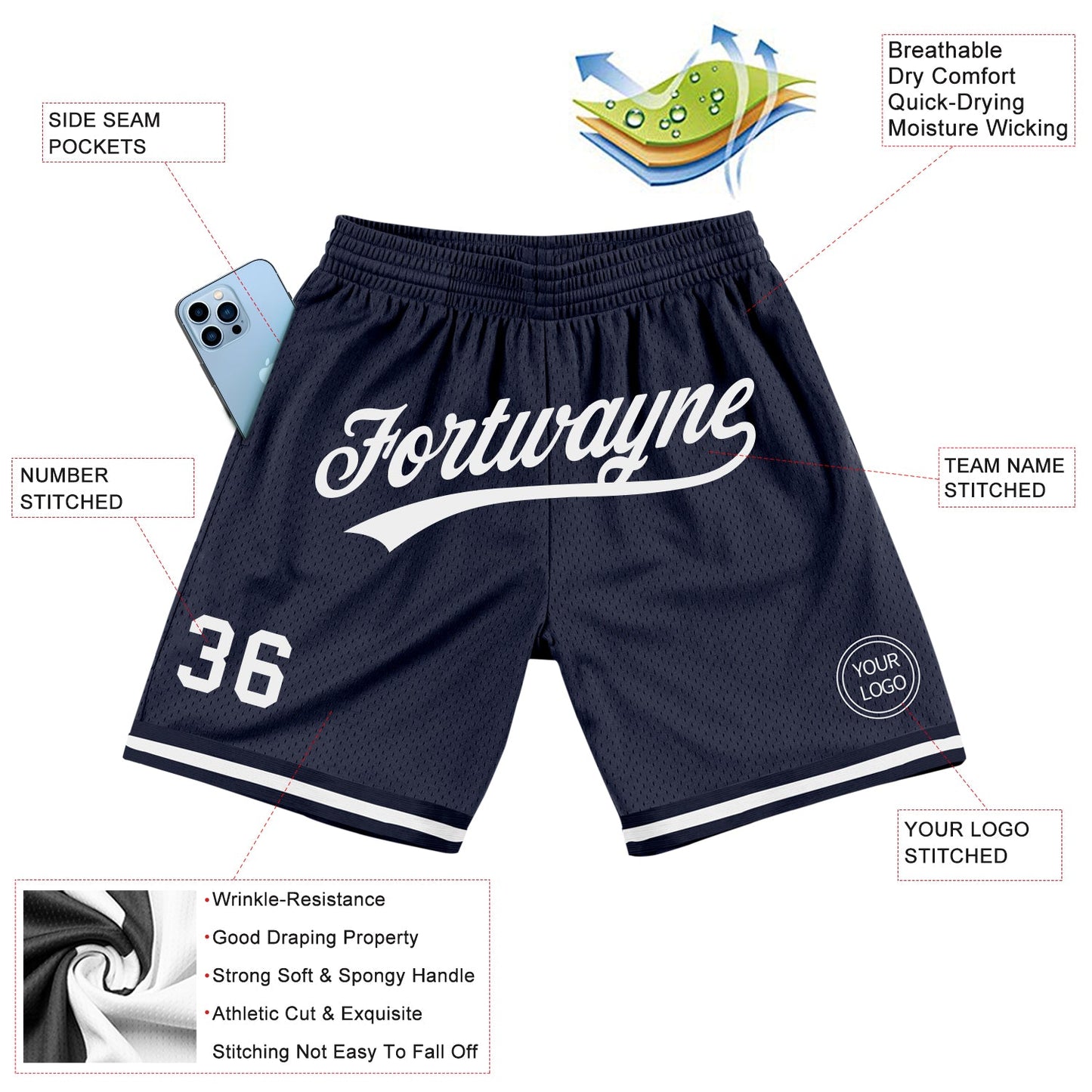 Custom Navy White Authentic Throwback Basketball Shorts view 2