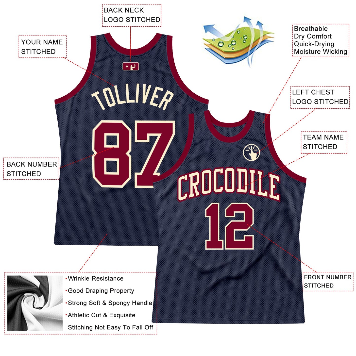 Custom Navy Maroon-Cream Authentic Throwback Basketball Jersey view 2