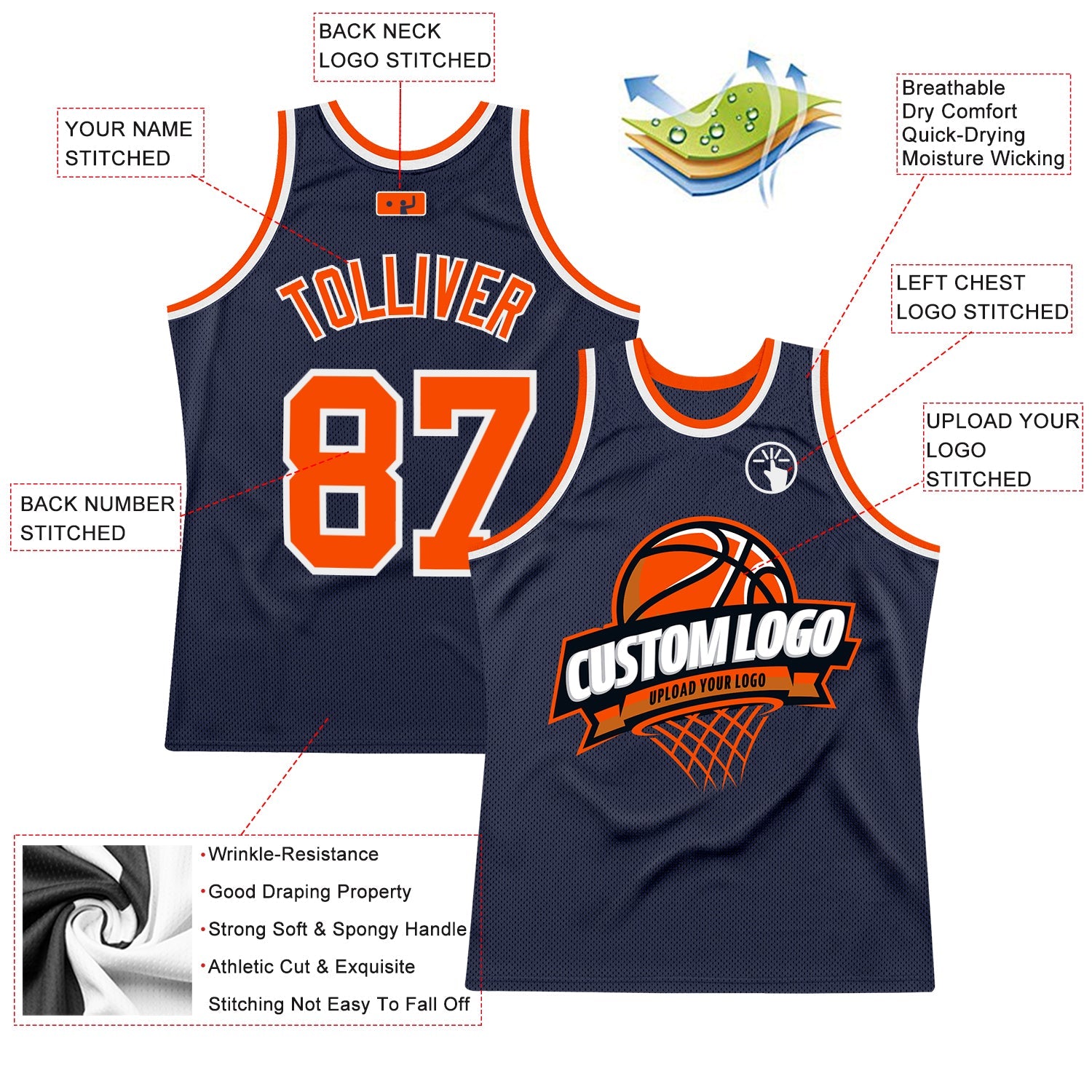Custom Navy Orange-White Authentic Throwback Basketball Jersey view 2