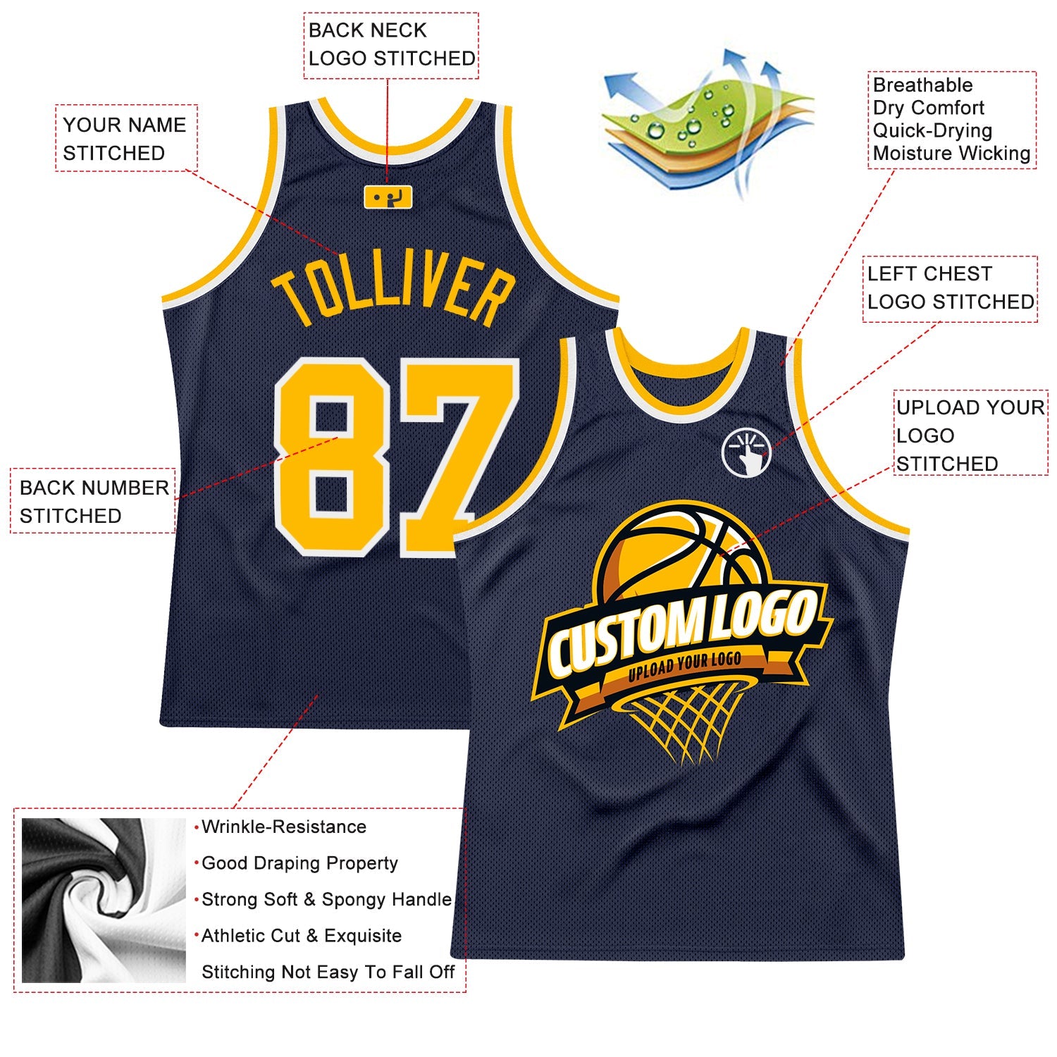 Custom Navy Gold-White Authentic Throwback Basketball Jersey view 2