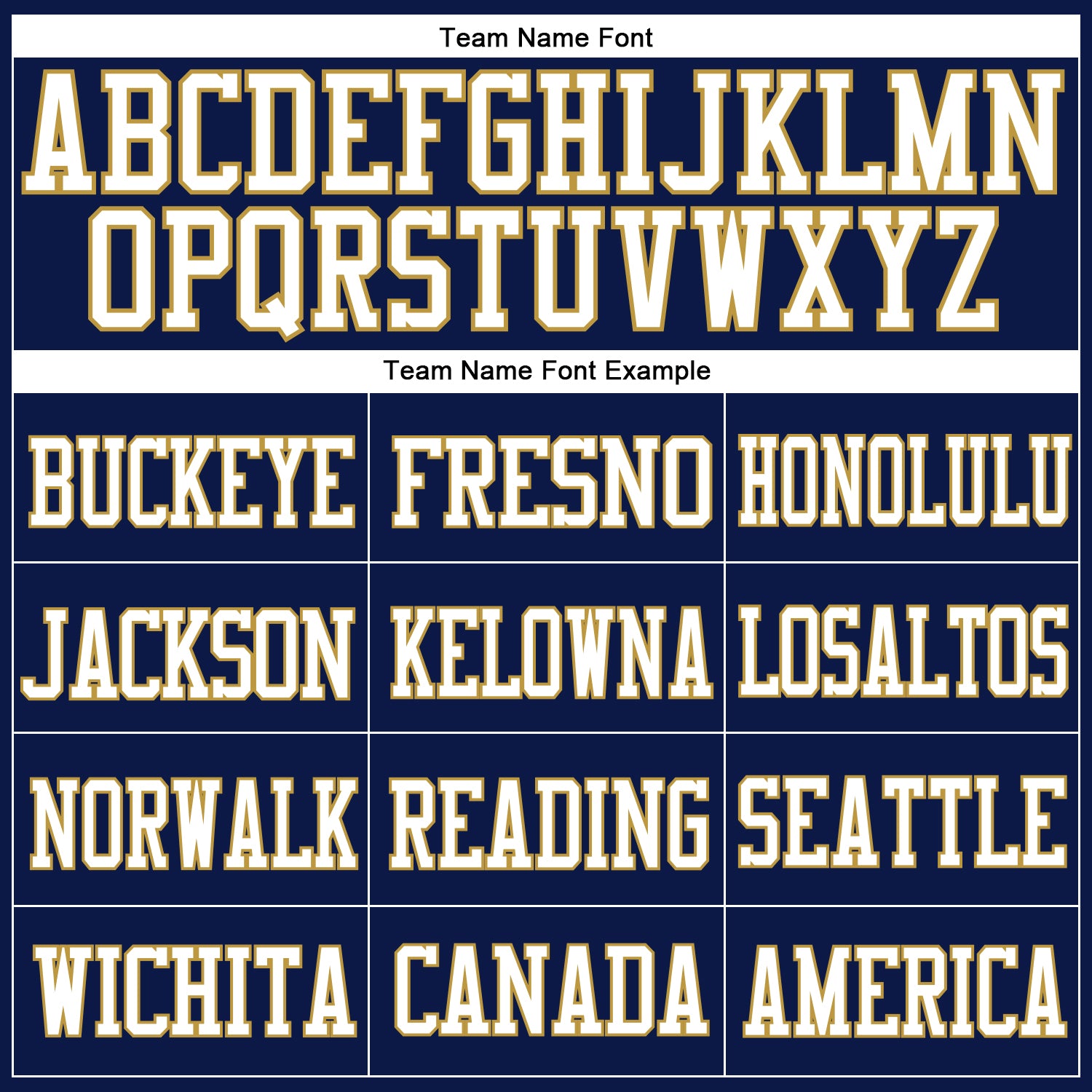 Custom Navy White-Old Gold Mesh Authentic Football Jersey view 3