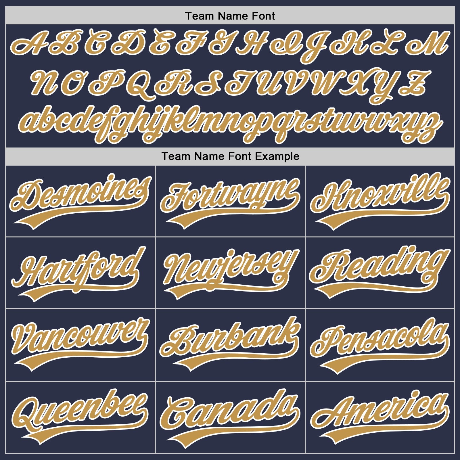 Custom Navy Old Gold-White Authentic Throwback Baseball Jersey view 4