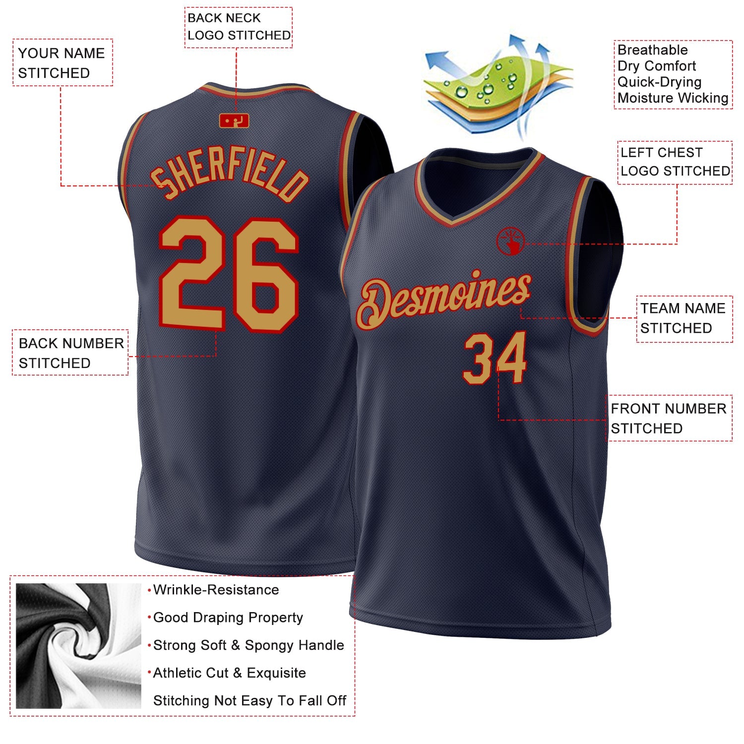 Custom Navy Old Gold-Red Authentic Throwback Basketball Jersey view 3