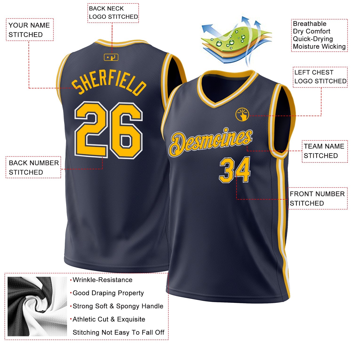 Custom Navy Gold-White Authentic Throwback Basketball Jersey view 3