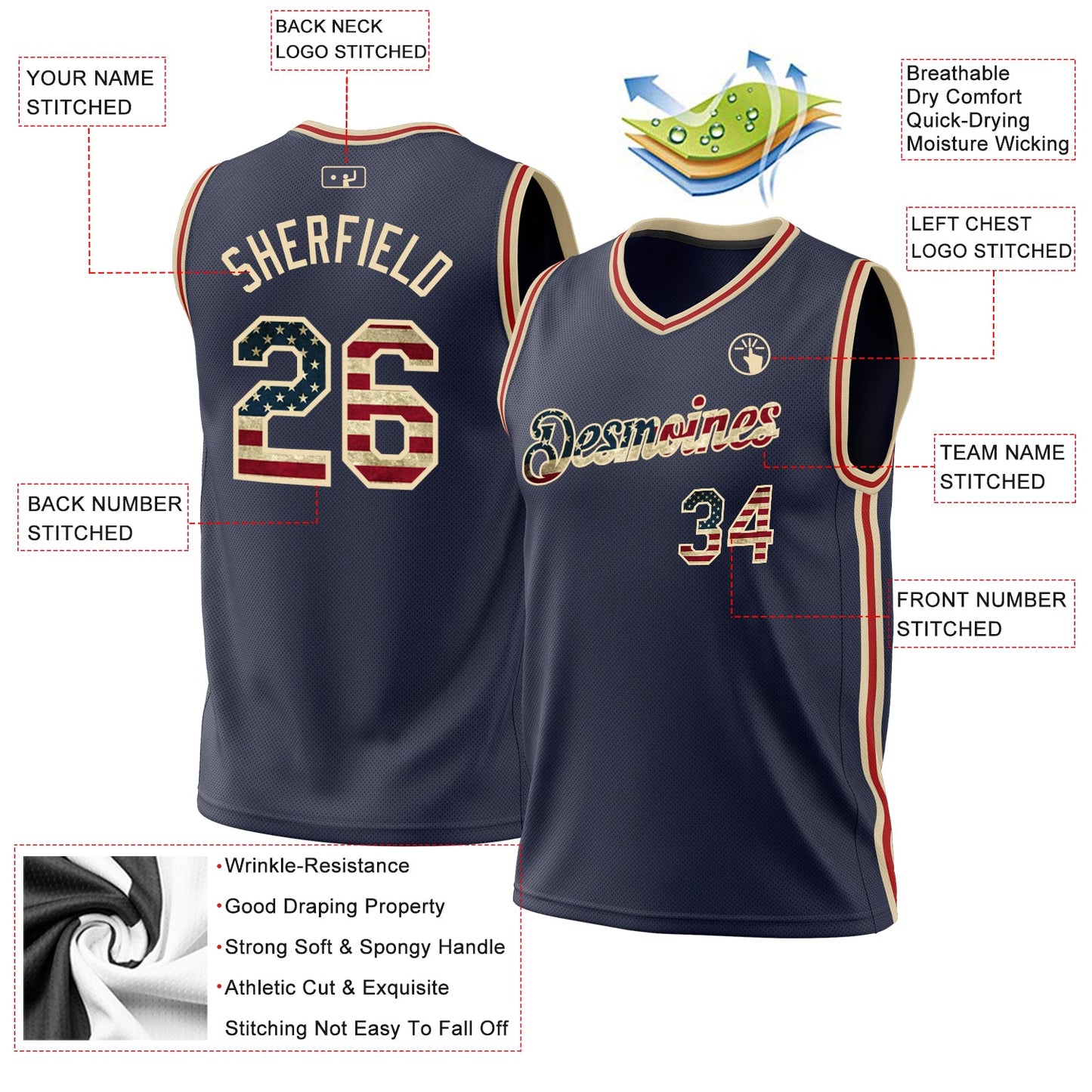 Custom Navy Vintage USA Flag Cream-Red Authentic Throwback Basketball Jersey view 3