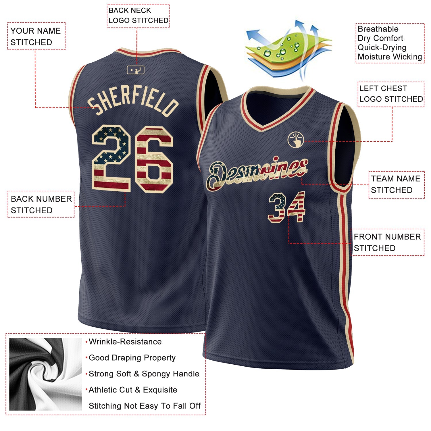 Custom Navy Vintage USA Flag Cream-Red Authentic Throwback Basketball Jersey view 3
