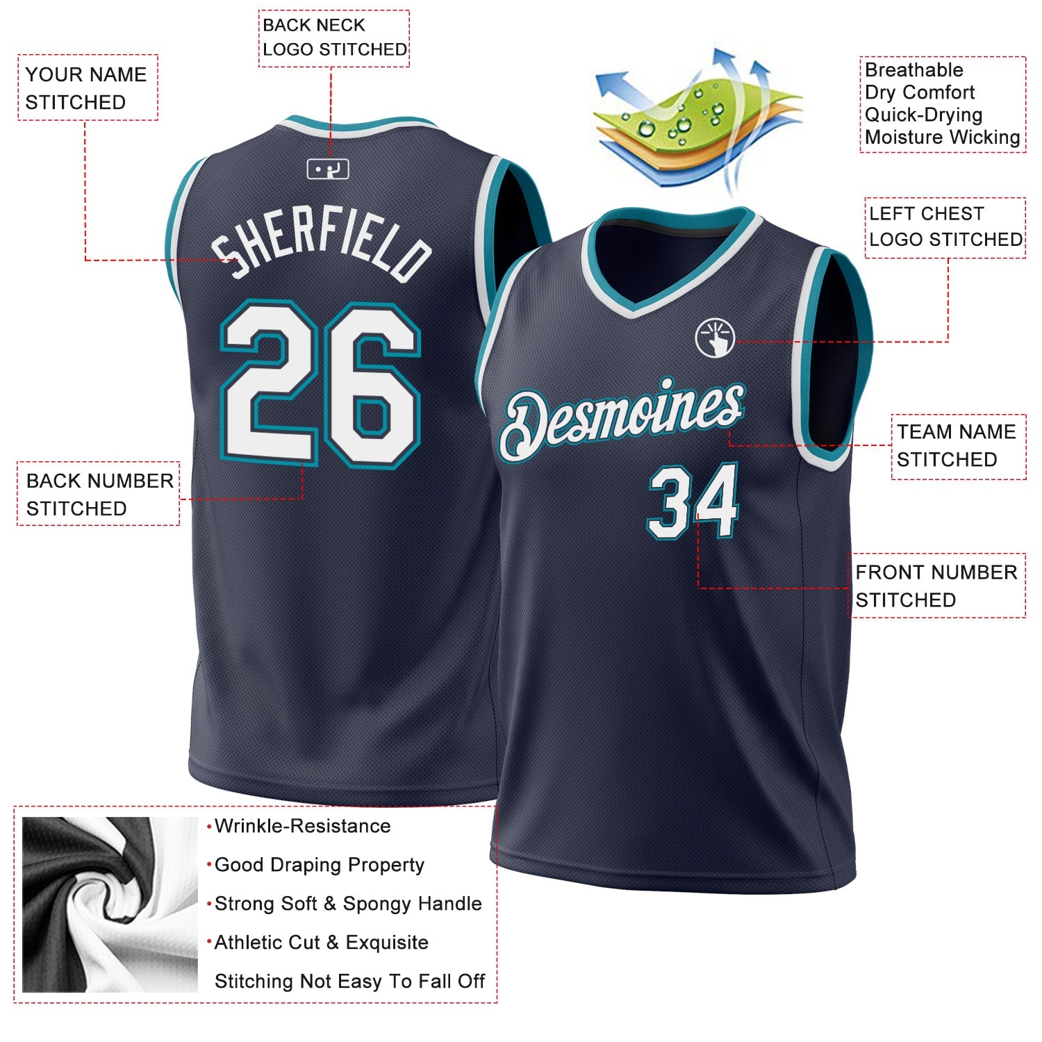 Custom Navy White-Teal Authentic Throwback Basketball Jersey view 3