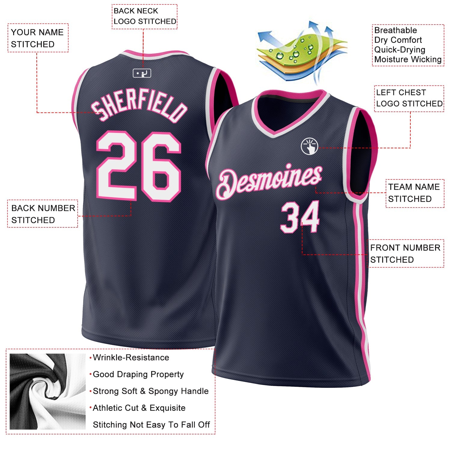 Custom Navy White-Pink Authentic Throwback Basketball Jersey view 3