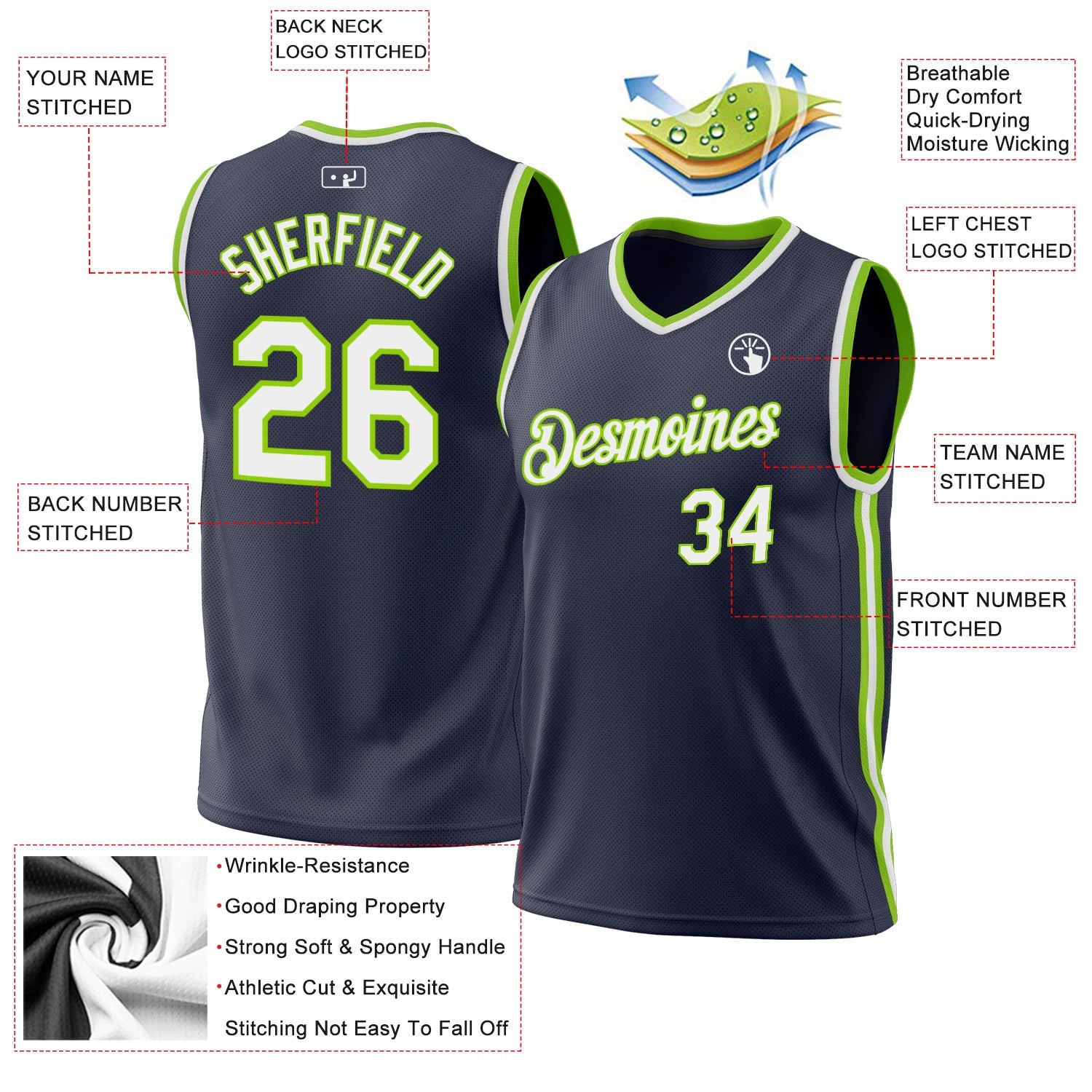 Custom Navy White-Neon Green Authentic Throwback Basketball Jersey view 3