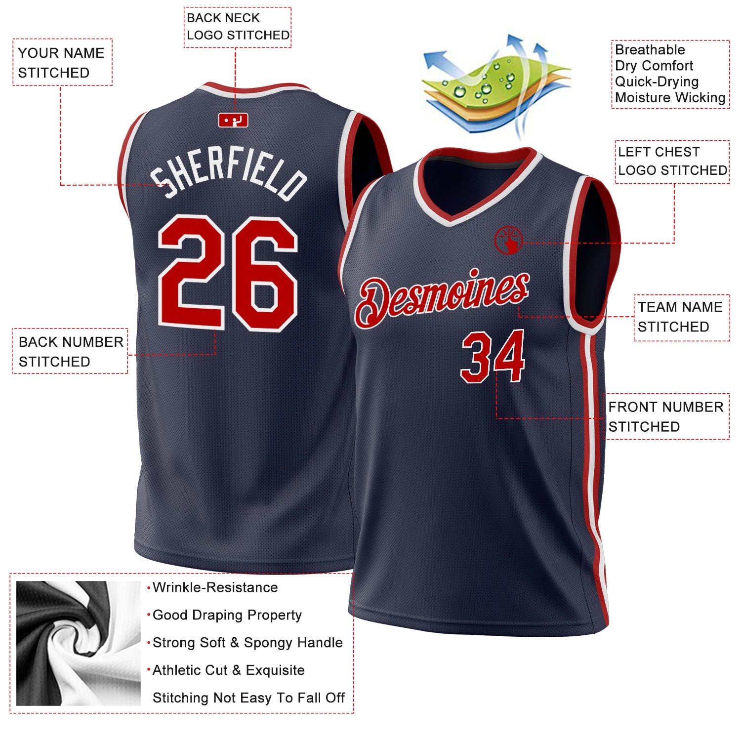 Custom Navy Red-White Authentic Throwback Basketball Jersey view 3