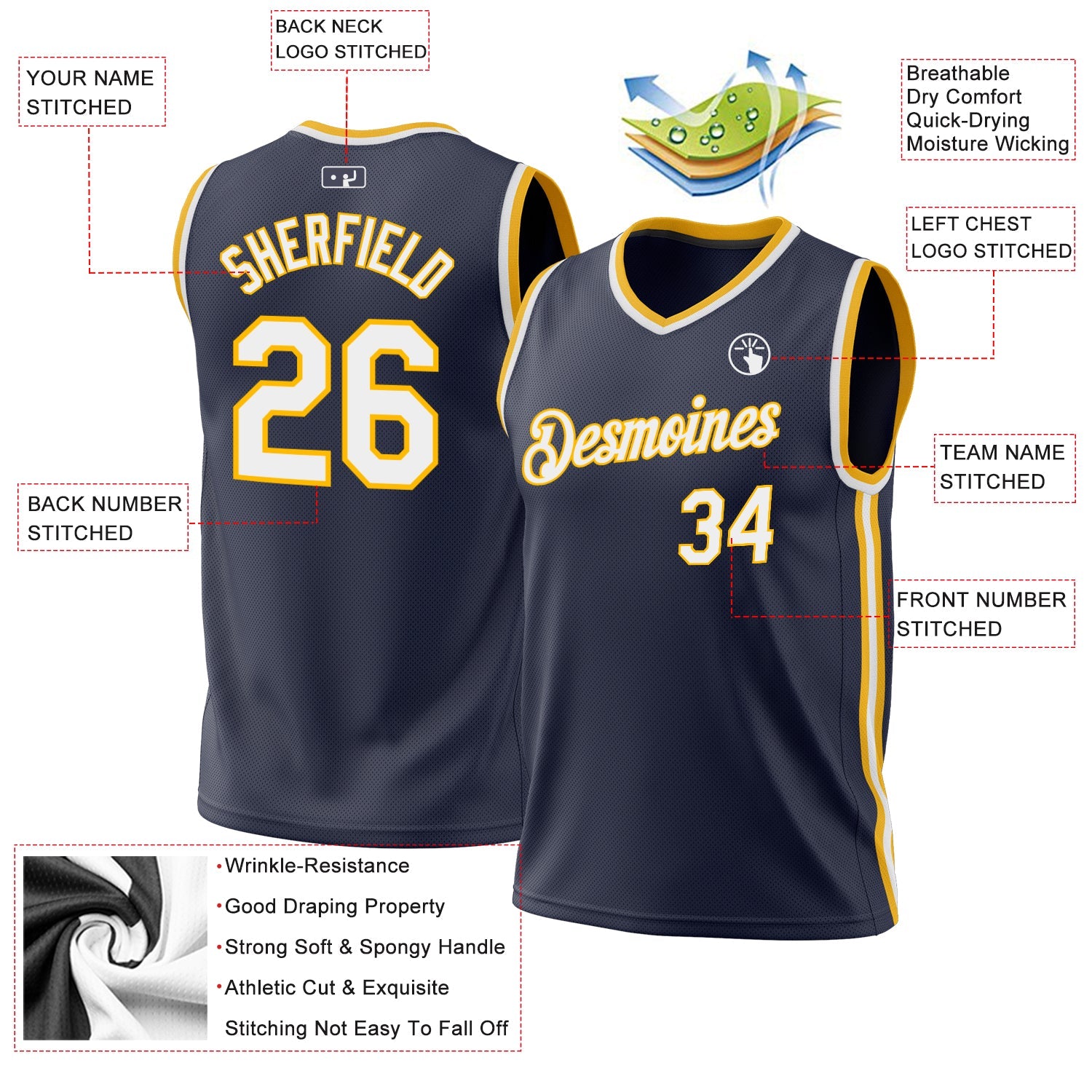 Custom Navy White-Gold Authentic Throwback Basketball Jersey view 3