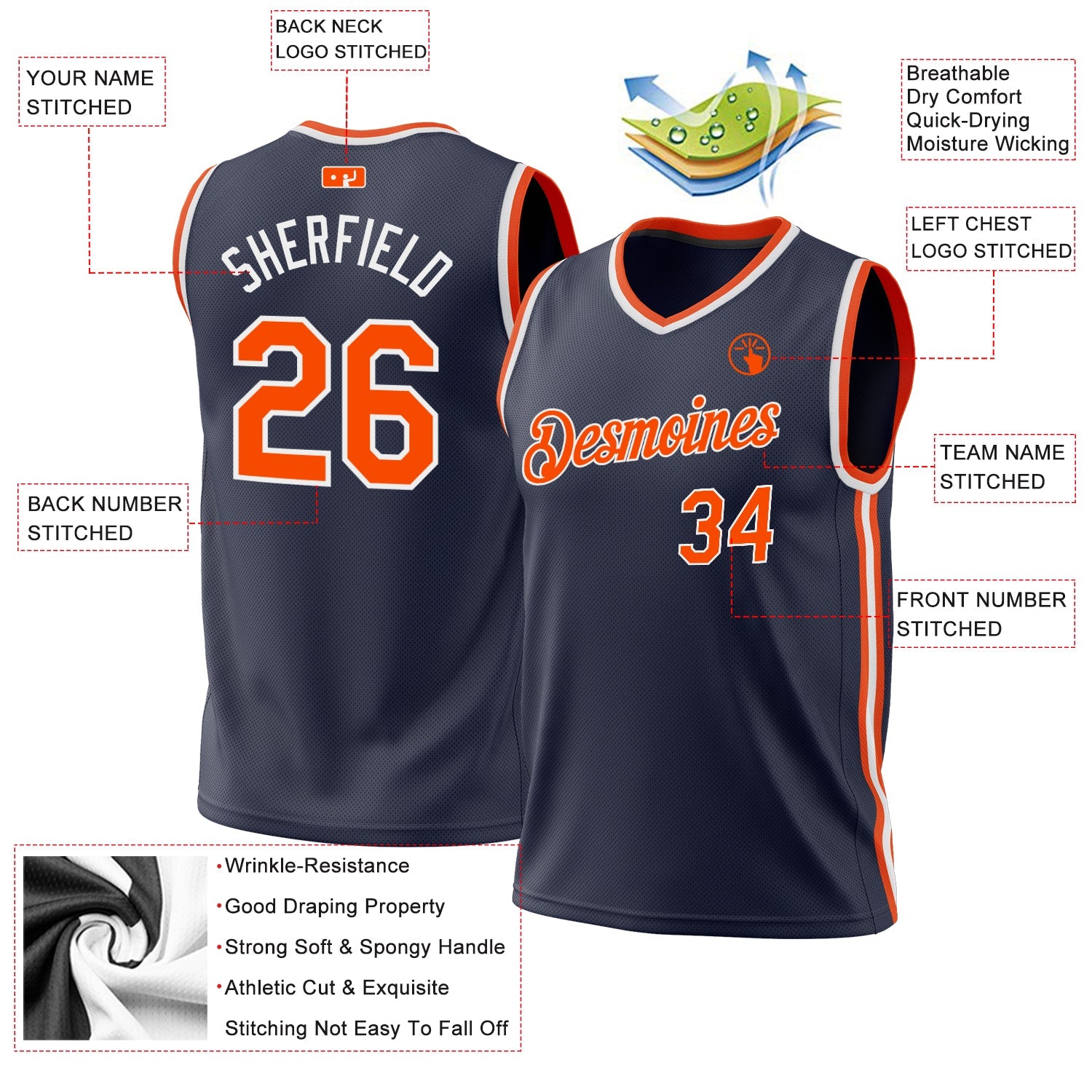 Custom Navy Orange-White Authentic Throwback Basketball Jersey view 3