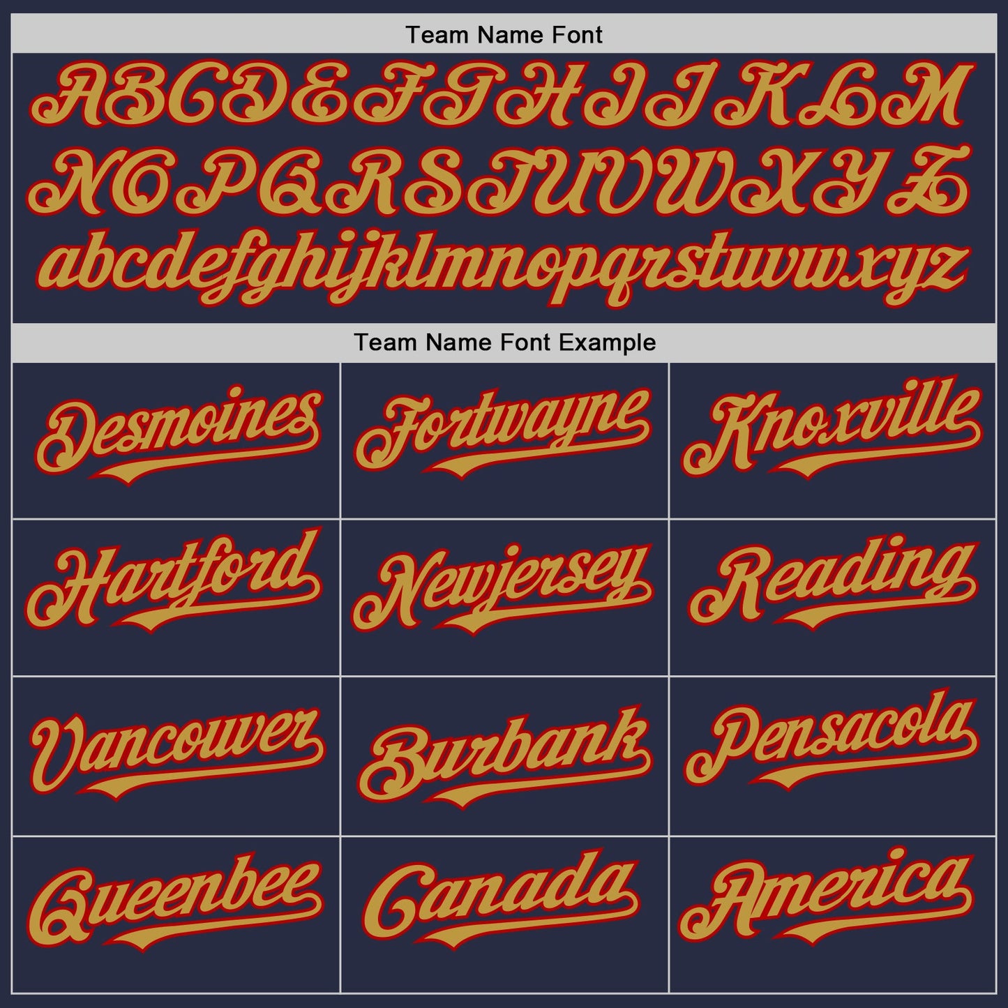 Custom Navy Old Gold-Red Mesh Authentic Throwback Baseball Jersey view 4