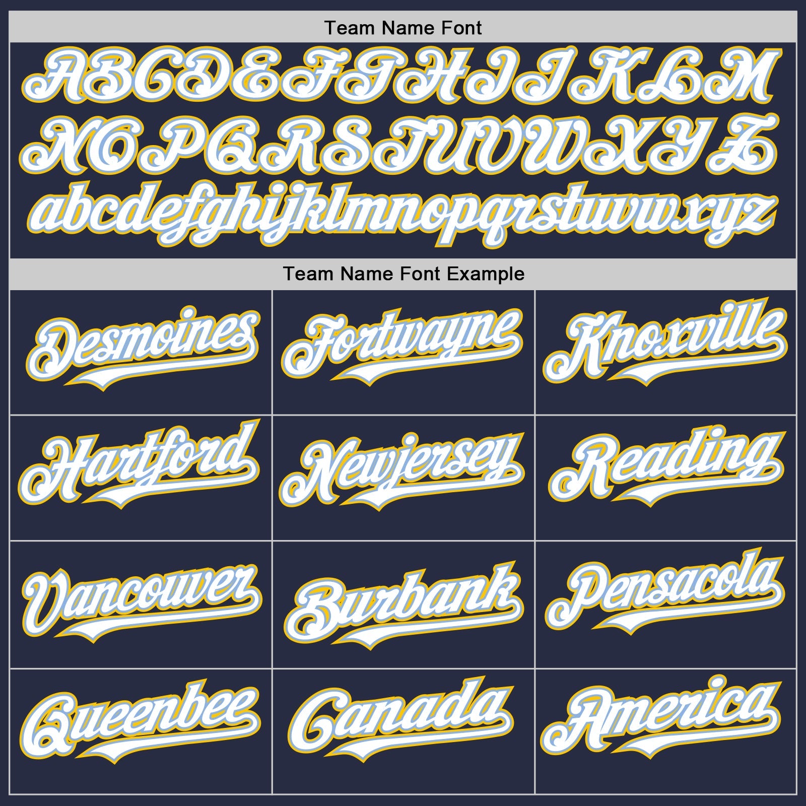 Custom Navy Light Blue-Yellow Mesh Authentic Throwback Baseball Jersey view 4