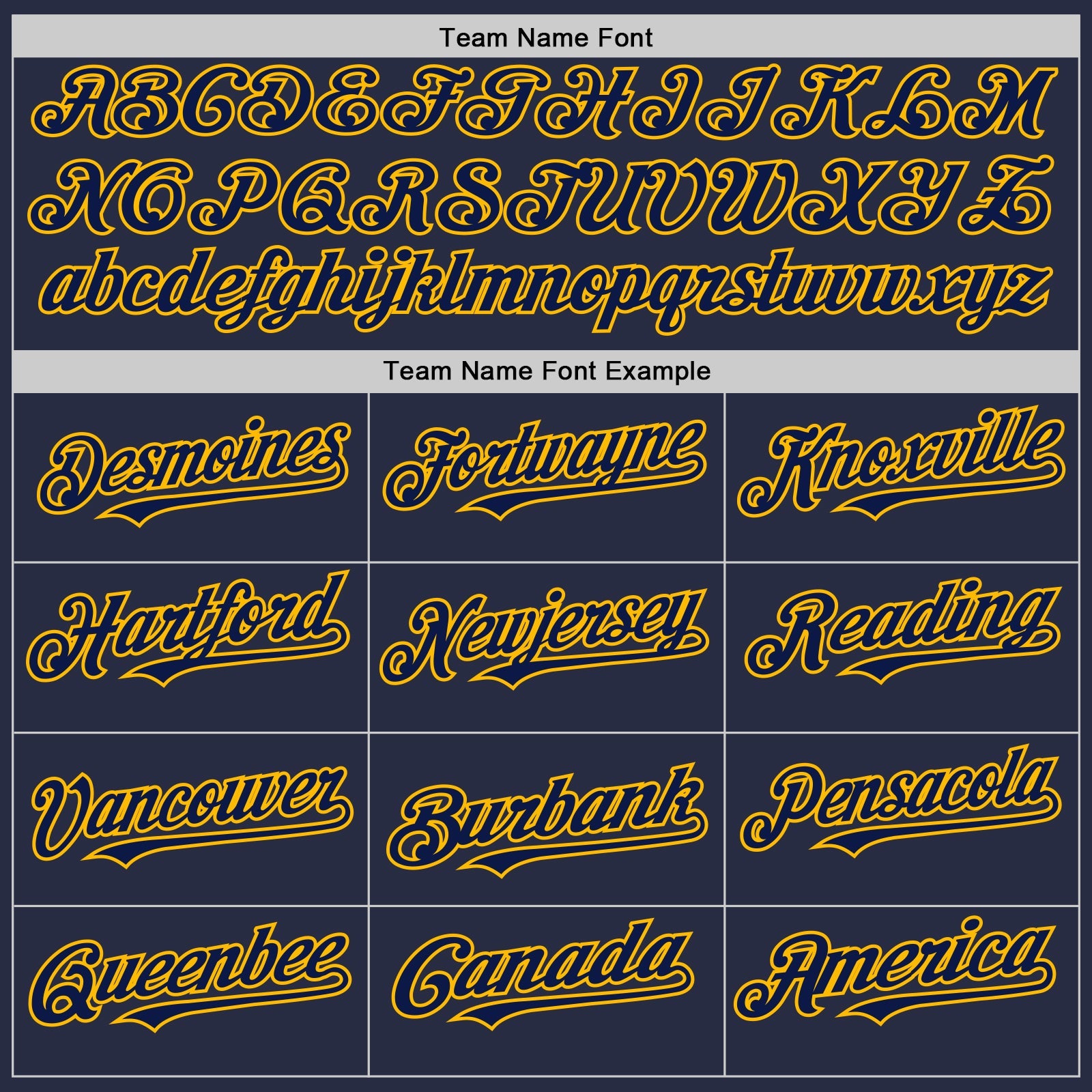 Custom Navy Gold Mesh Authentic Throwback Baseball Jersey view 4
