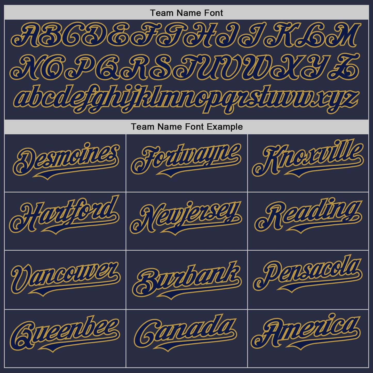 Custom Navy Old Gold Mesh Authentic Throwback Baseball Jersey view 4