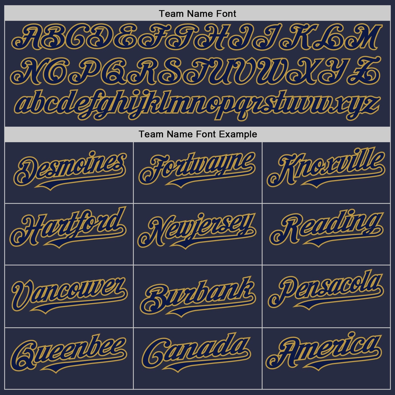 Custom Navy Old Gold Mesh Authentic Throwback Baseball Jersey view 4