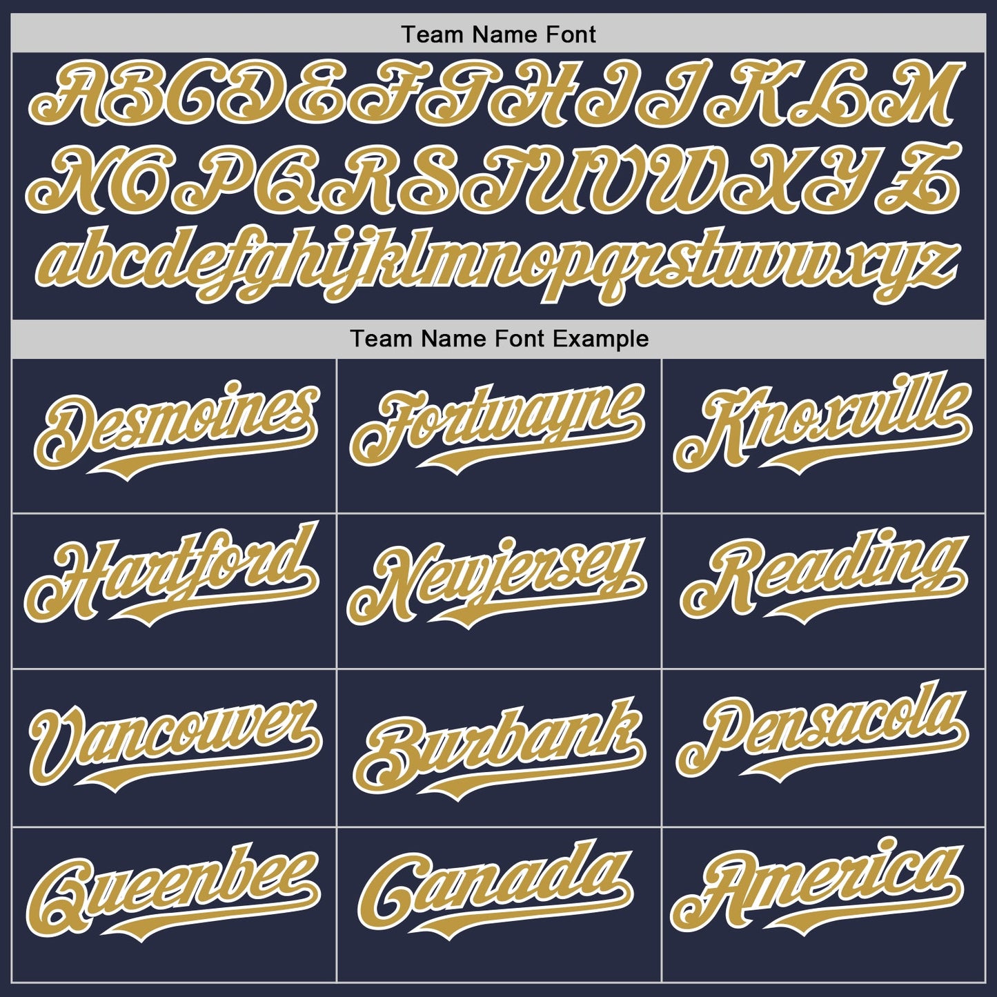 Custom Navy Old Gold-White Mesh Authentic Throwback Baseball Jersey view 4