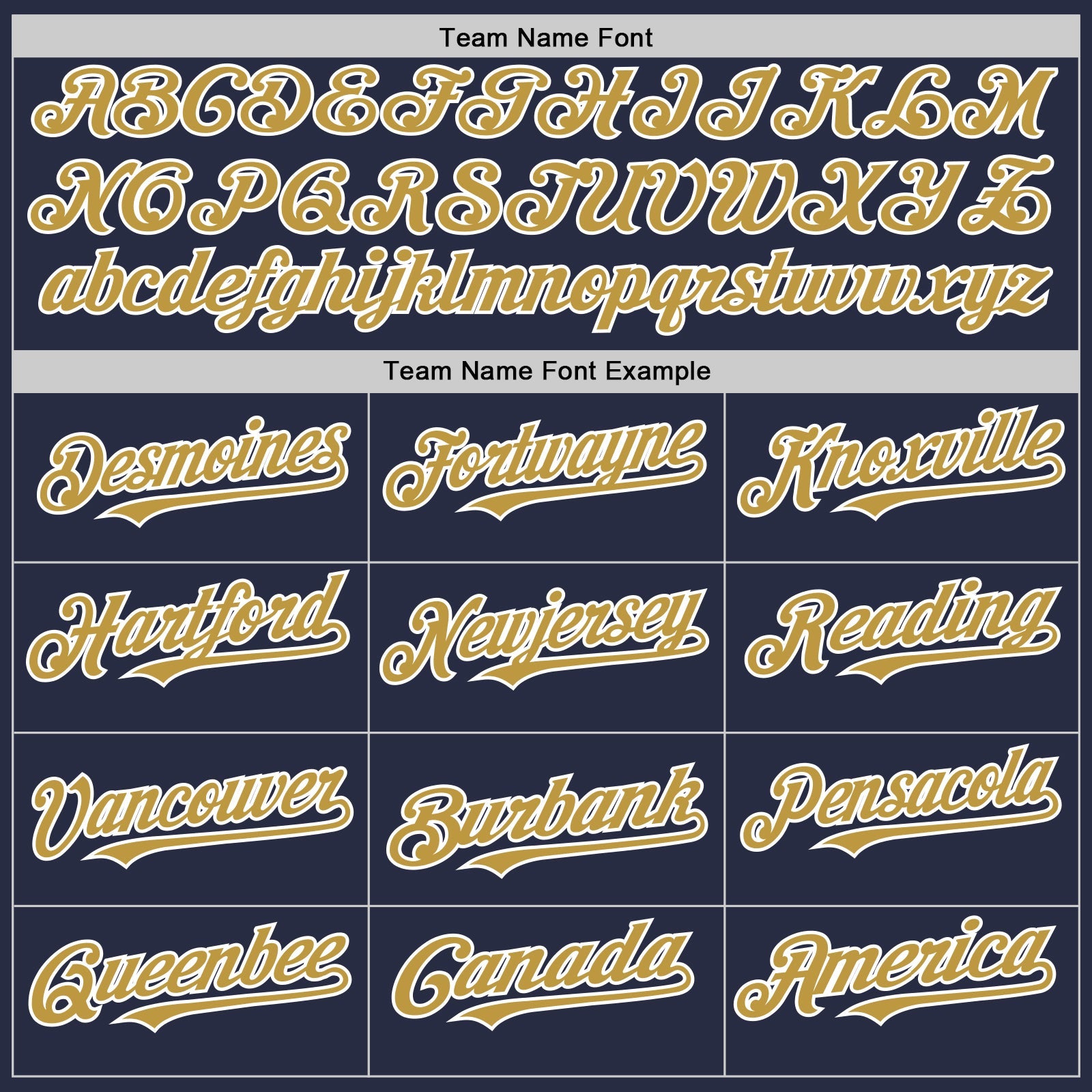 Custom Navy Old Gold-White Mesh Authentic Throwback Baseball Jersey view 4