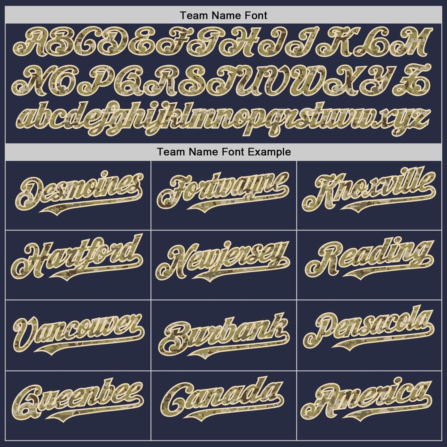 Custom Navy Camo-Cream Mesh Authentic Throwback Baseball Jersey view 4