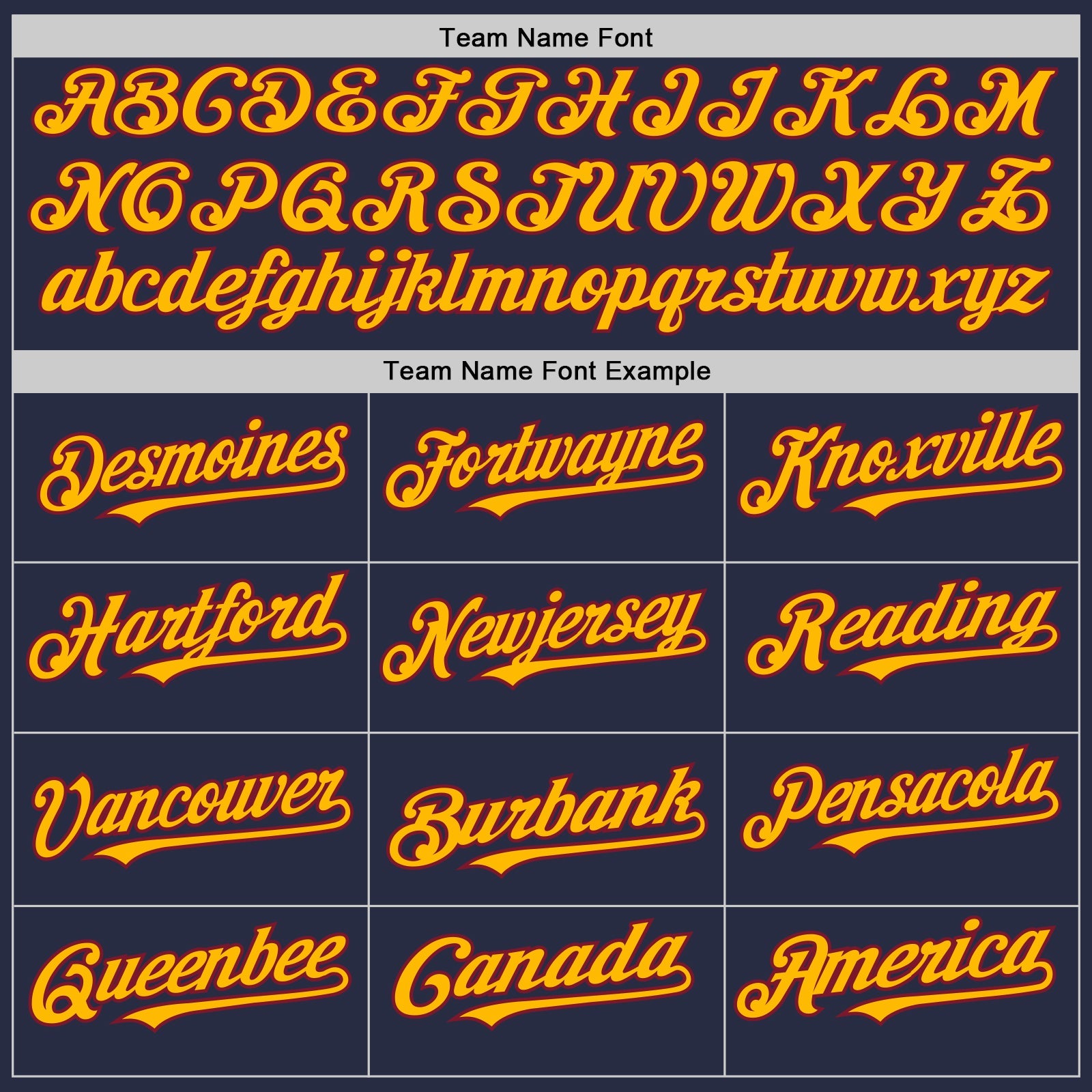 Custom Navy Crimson-Gold Mesh Authentic Throwback Baseball Jersey view 4